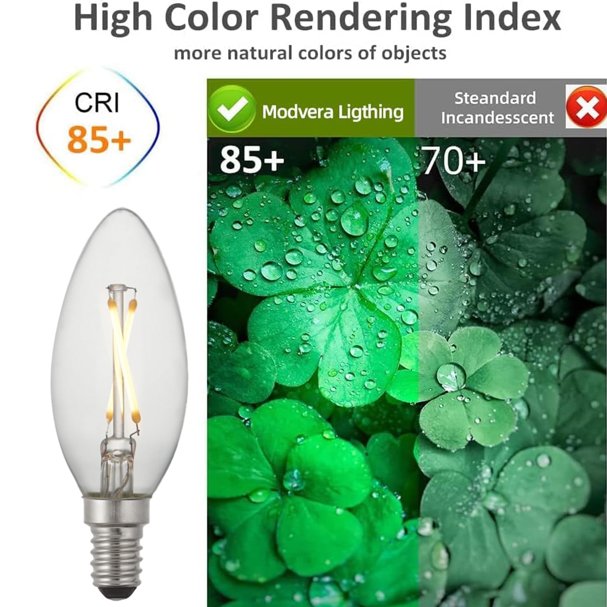 Modvera Lighting - 25W Equal Led Candelabra Bulb Blunt Tip 2 Watts Warm White 2700K E12 Base Filament Style Chandelier Bulb. Ul