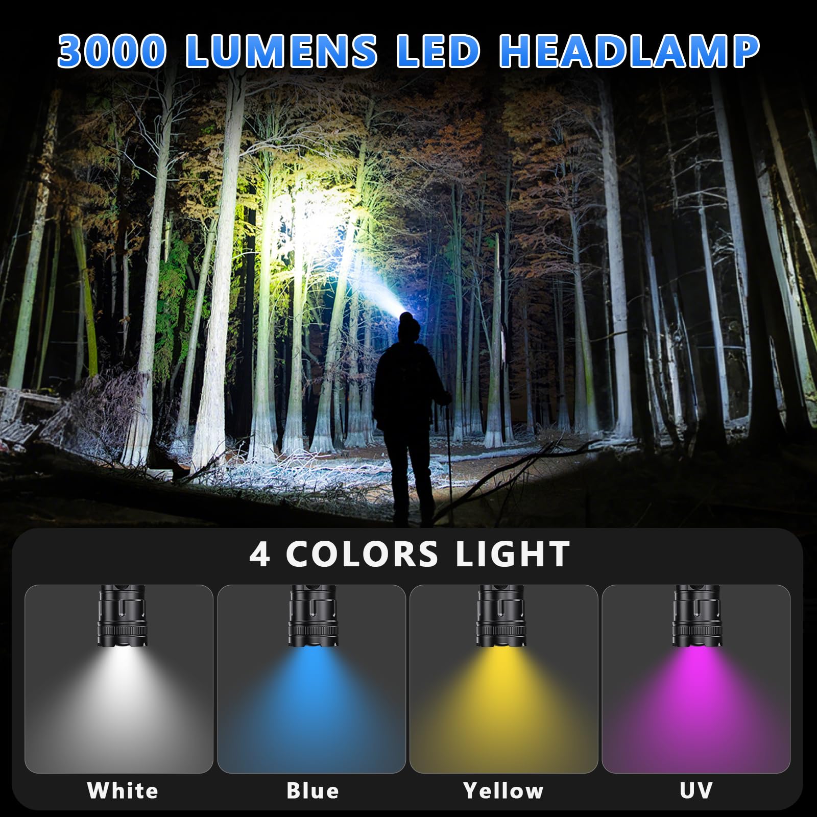 YNYS Led Headlamp Rechargeable 3000 Lumens Super Bright,4 Colors(BU/WH/YE) & UV Head Lamp with Motion Sensor &Zoomable,90Adjusta