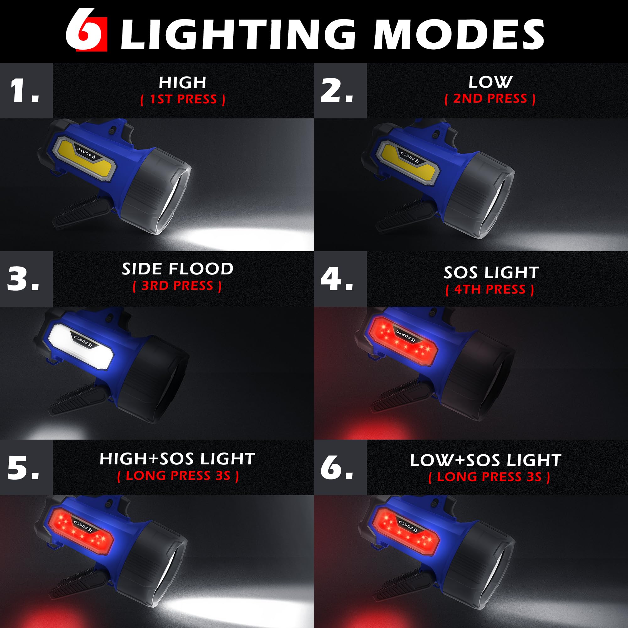 FORTO Rechargeable Spotlight Flashlight, 200000 Lumens Handheld Spotlight with Foldable Stand, 6 Modes IPX7 Waterproof LED Spot