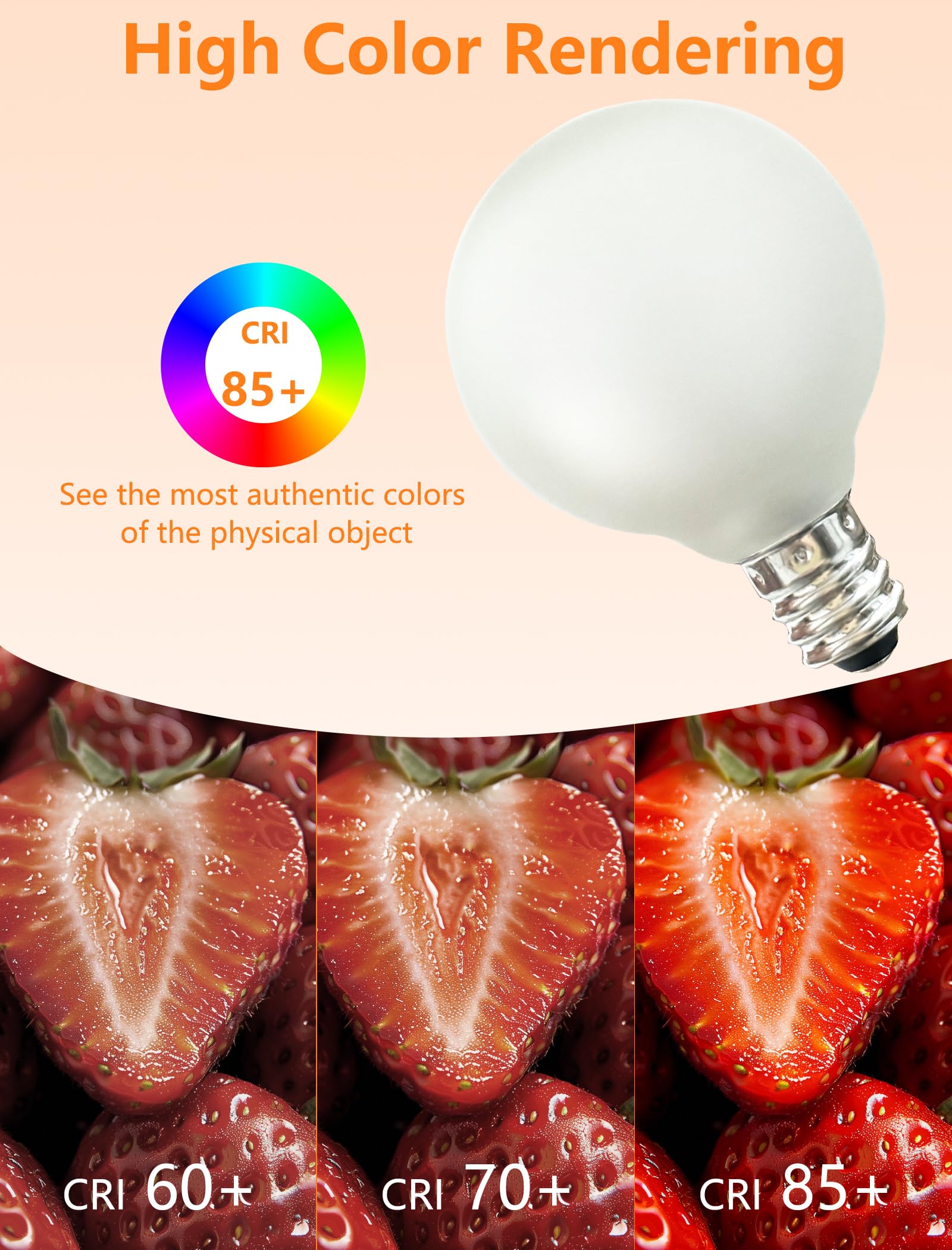 G40 Replacement Light Bulbs Frosted Wihte Globe Light Bulbs, 5W Incandescent Bulbs Fits E12/C7 Candelabra Screw Base For Indoor