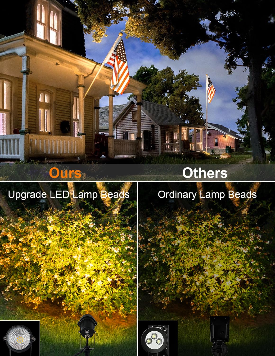 CREPOW Outdoor LED Spotlight, 3000K Warm White, 4 Pack, Waterproof with Photocell Sensor, Model TS-F2020 for Yard and Garden Lighting