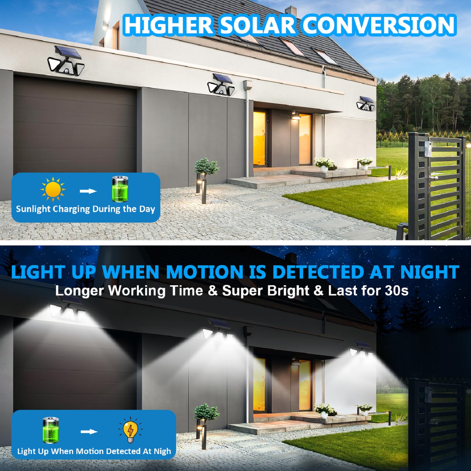 ZOOKKI Solar Flood Lights - 3 Heads Motion Sensor, 203 LED, IP65 Waterproof, 2 Pack, White, Model BS-B3