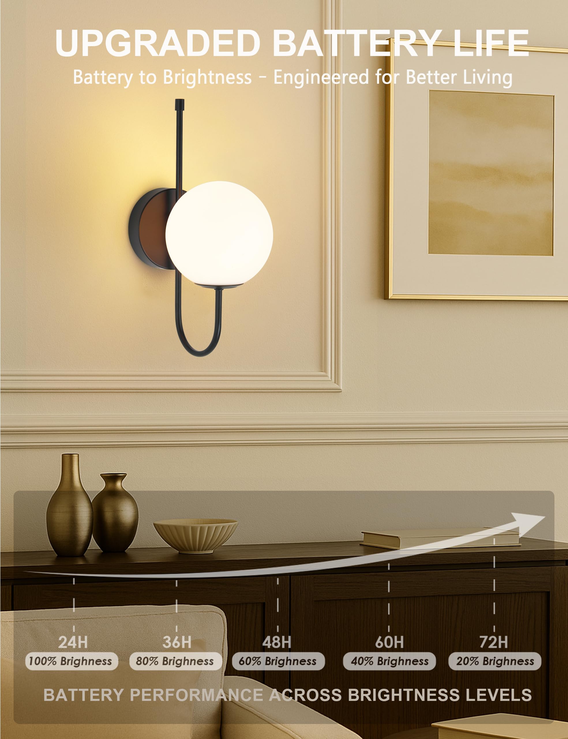MSTETO Battery Operated Globe Wall Sconces Set of 2, Matte Black, Wireless, Remote Control, Rechargeable, Gooseneck, Model MTIW-109B2
