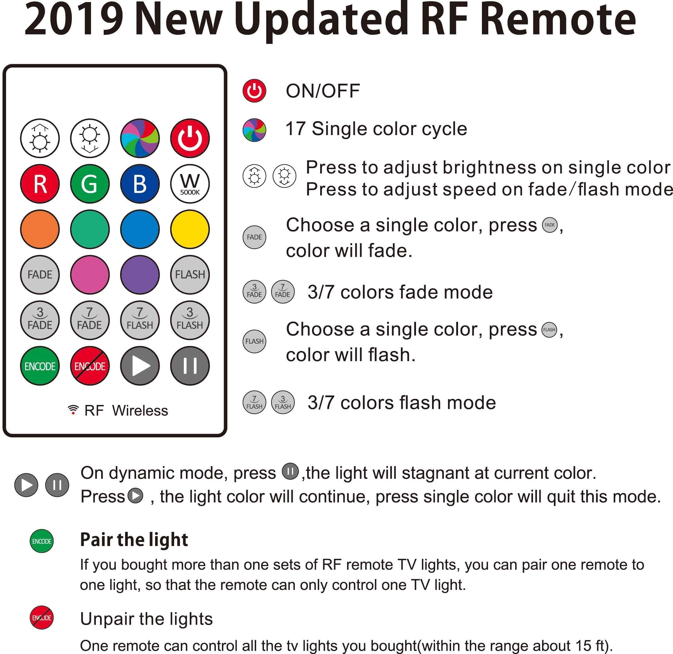 Usb Powered Led Strip Lights Tv Backlights Kit For 50 To 55 Inch Tv - Sony Lg Samsung Monitor Smart Tv Wall Mount Stand Work Spa