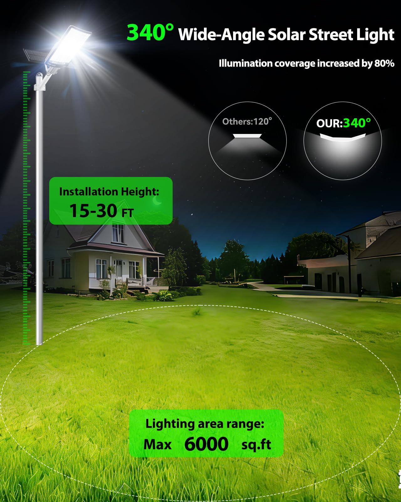 9000W Solar Street Light Aluminum Outdoor, Solar Lights Outdoor Waterproof IP65, 190,000 Lumen Solar Flood Lights with Remote