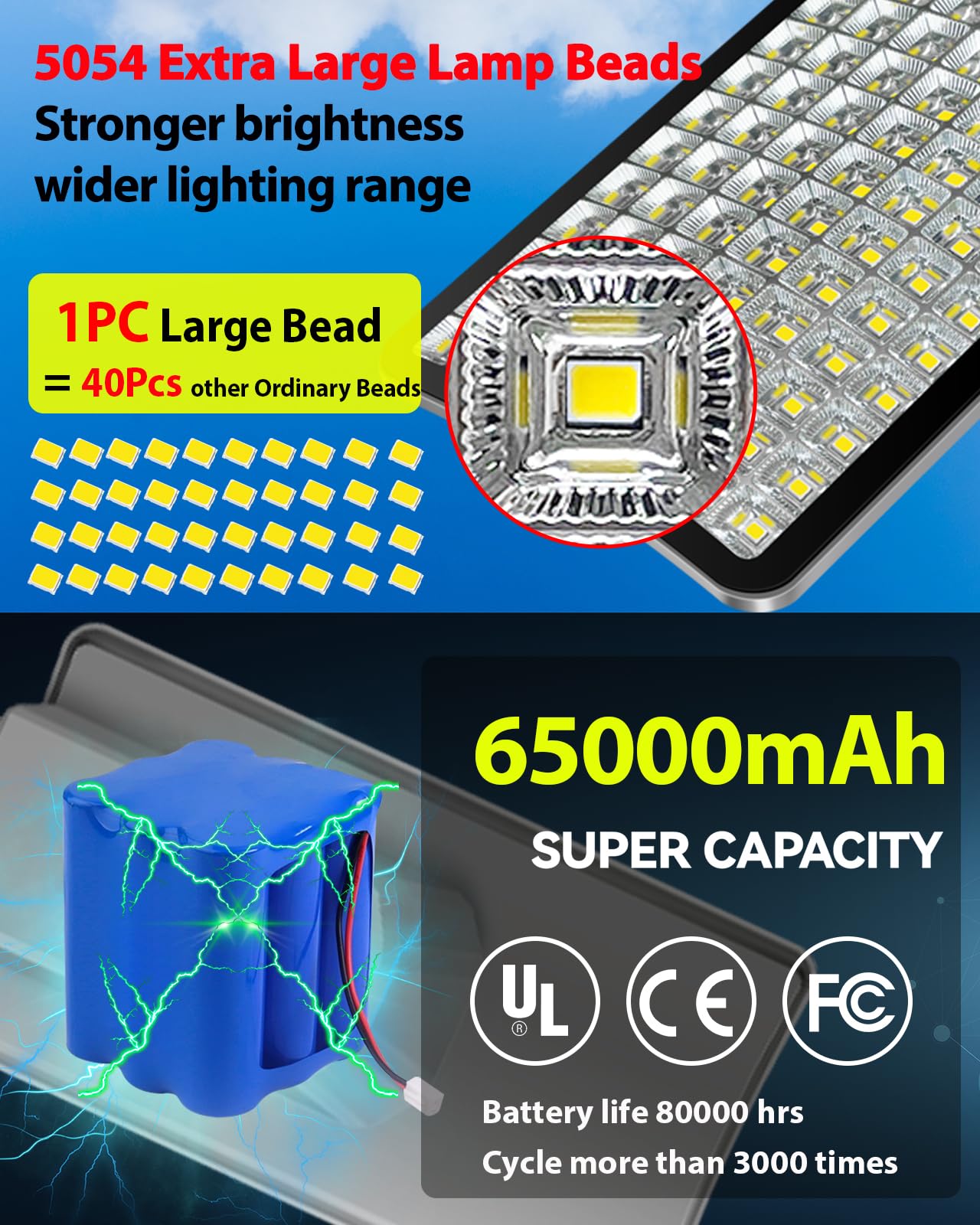 9000W Solar Street Light Aluminum Outdoor, Solar Lights Outdoor Waterproof IP65, 190,000 Lumen Solar Flood Lights with Remote