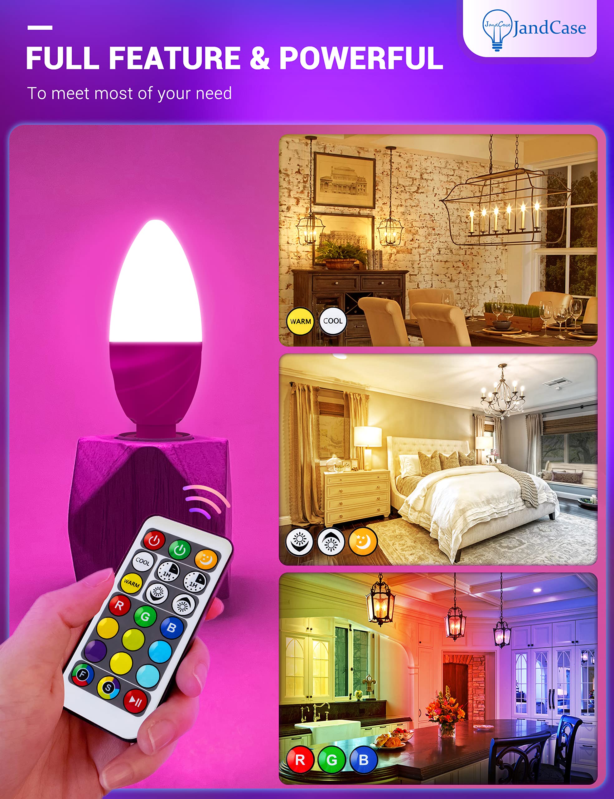 JandCase E12 Color Changing Light Bulb, E12 Candelabra Light Bulb 5W, 40W Incandescent Equivalent, RGB+Warm+Cool White, Remote C