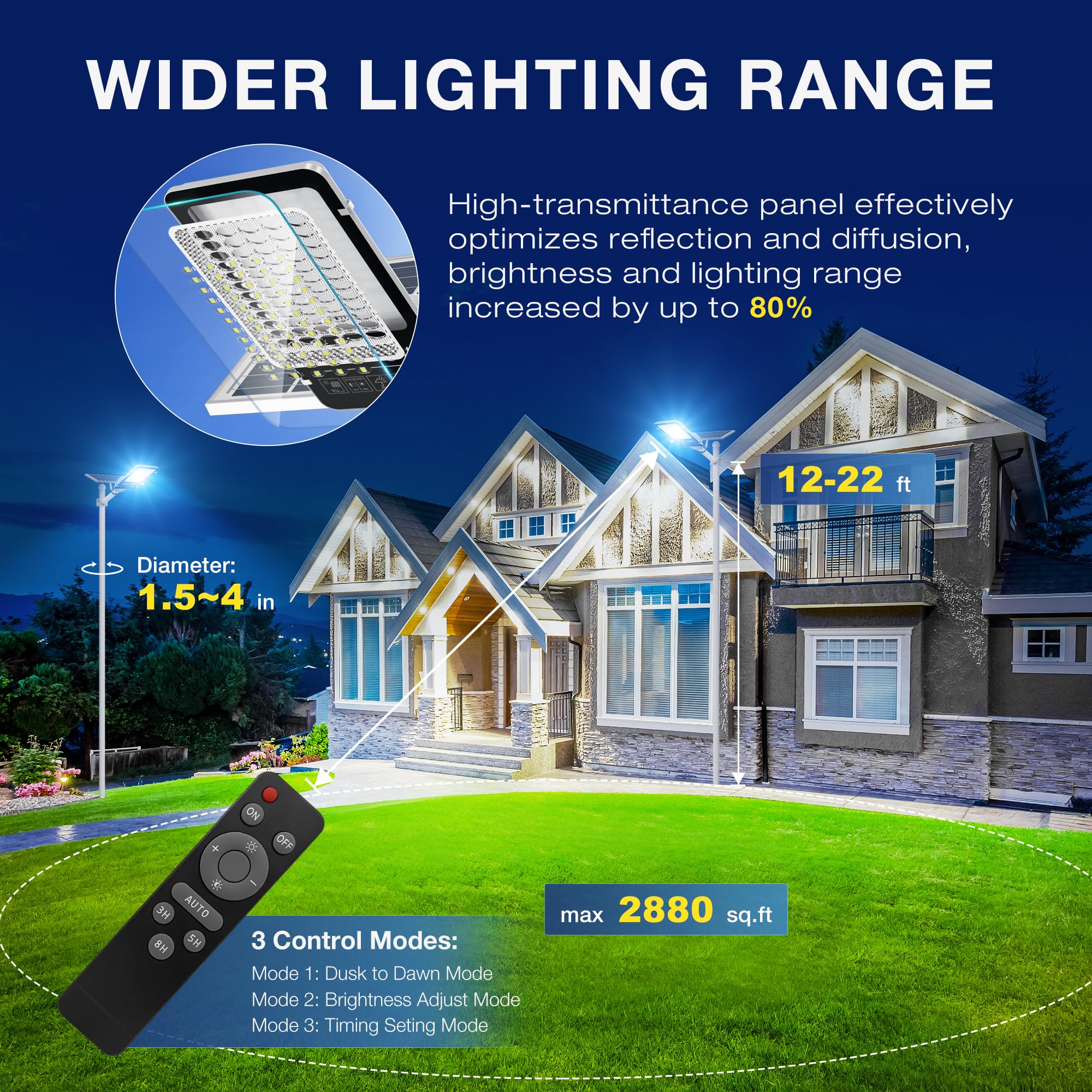 OKPRO 10000W Solar Street Light - Super Bright LED, IP66 Waterproof, Remote Control, Heavy Duty for Yard & Driveway, White, Model S-2000A