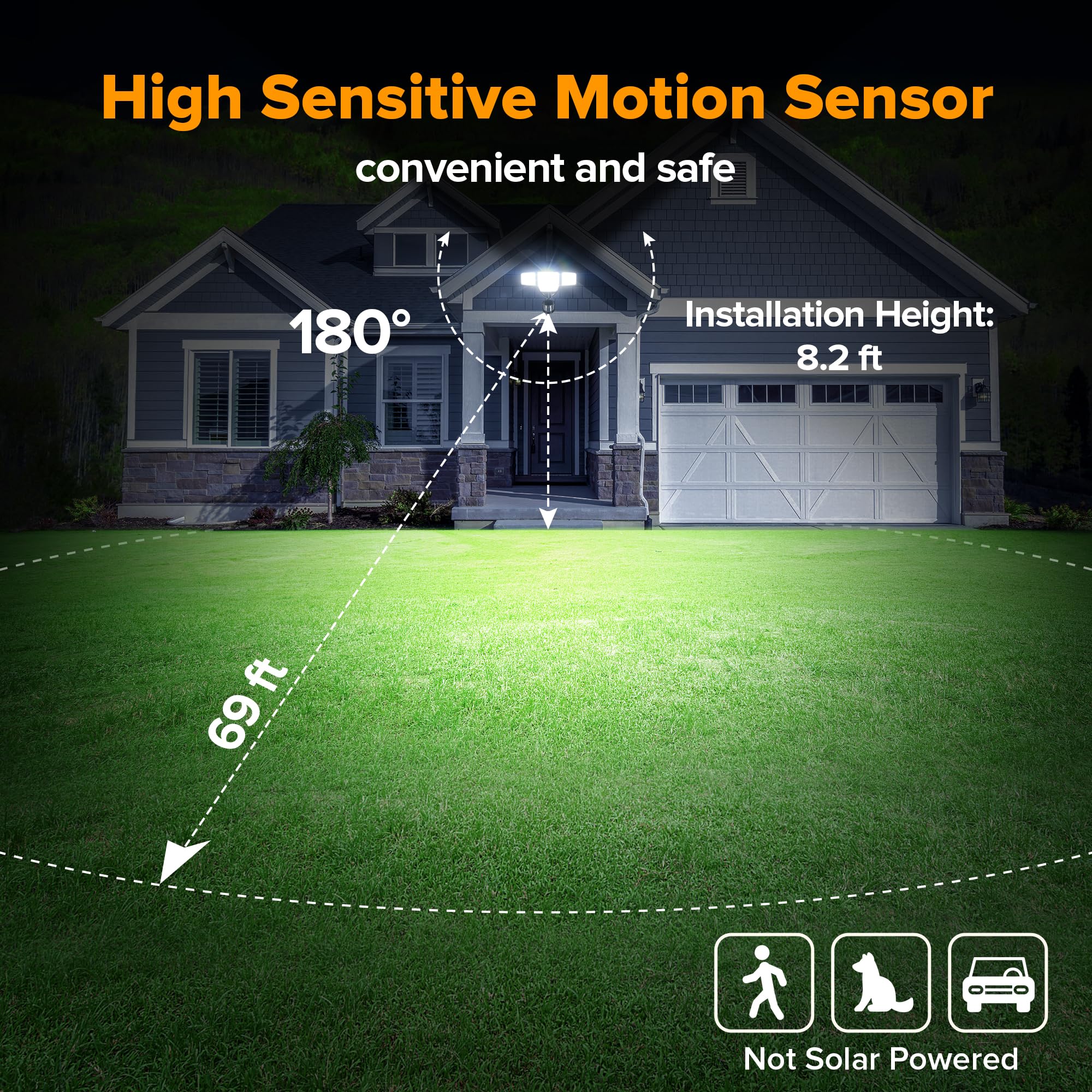LUTEC 80W LED Security Light with Motion Sensor, 9000LM, IP65 Waterproof, 4 Head Flood Light, Black, Model 7632816012