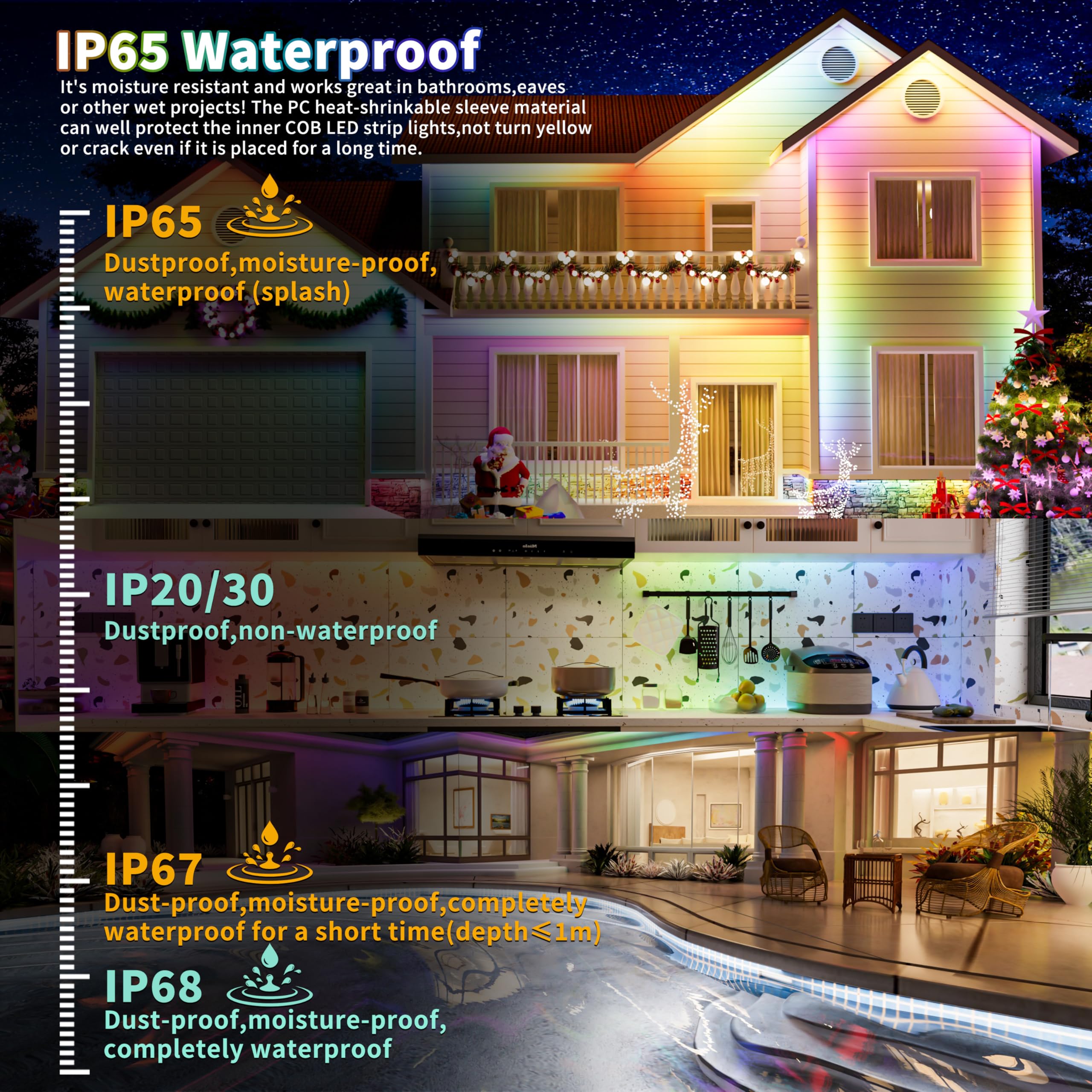 Pautix Ip65 Rgb Smart Ic Led Strip Light 24Ft, Color Flowing Flexible Tape For Diy Decoration