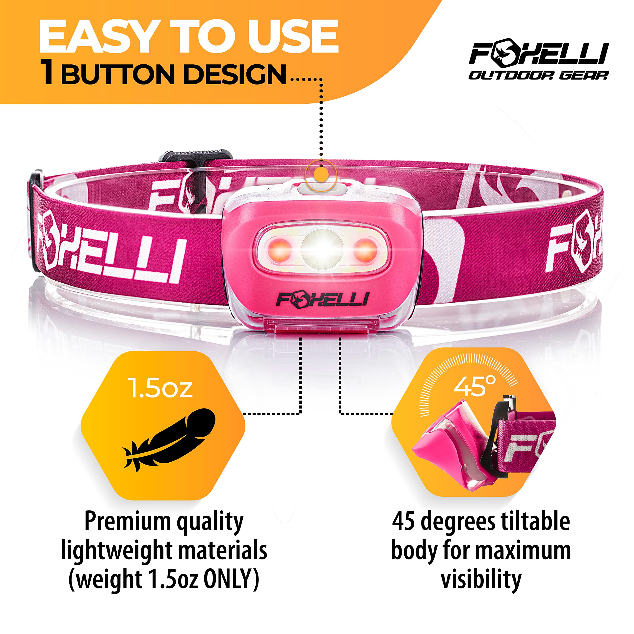 Foxelli LED Headlamp Flashlight for Adults & Kids, Waterproof, Lightweight, Neon Pink, Model MX20, Includes 3 AAA Batteries