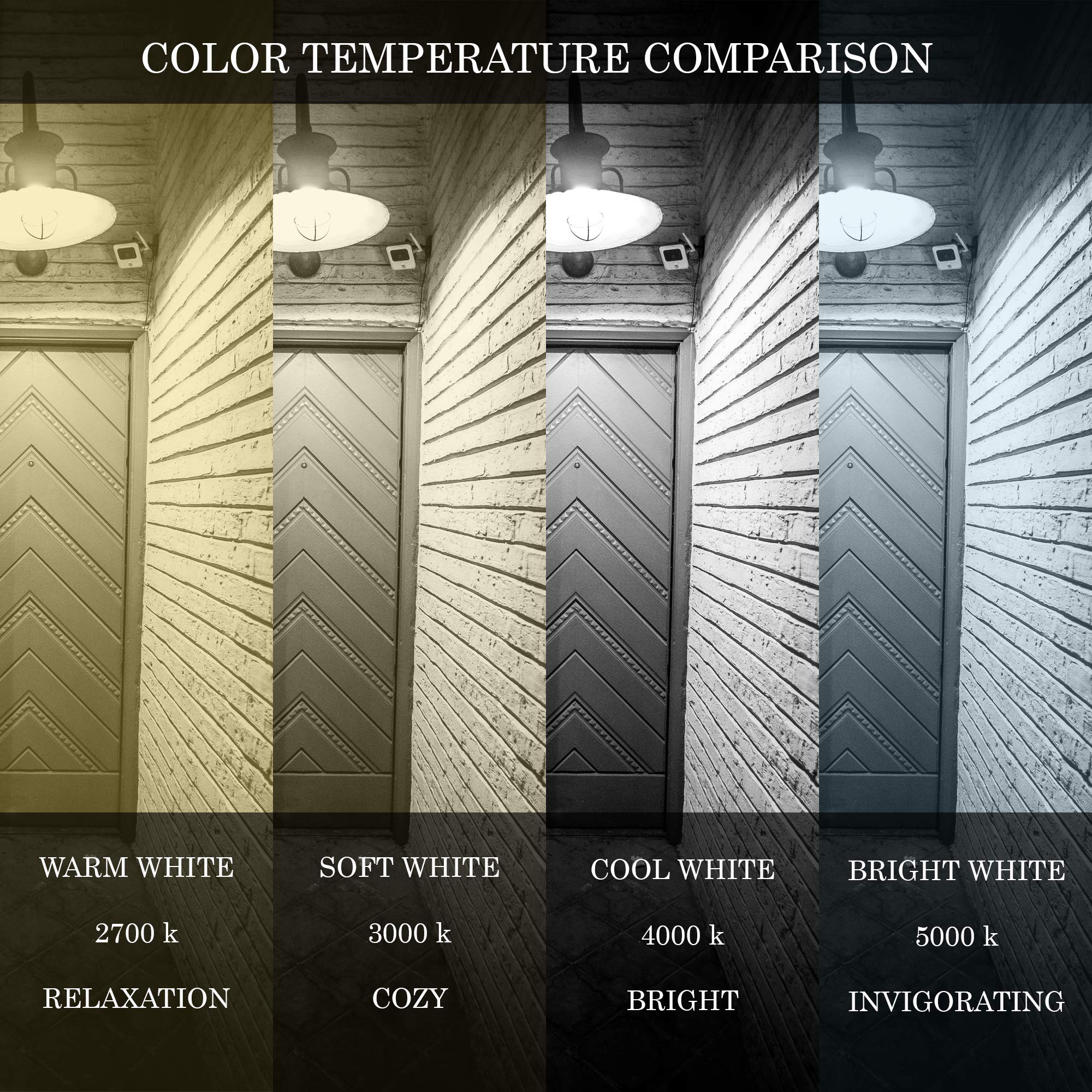 LABORATE LIGHTING A19 LED Light Bulbs, 60W, 800 Lumens, Dimmable, Soft White 3000K, 4-Pack, Energy Saving