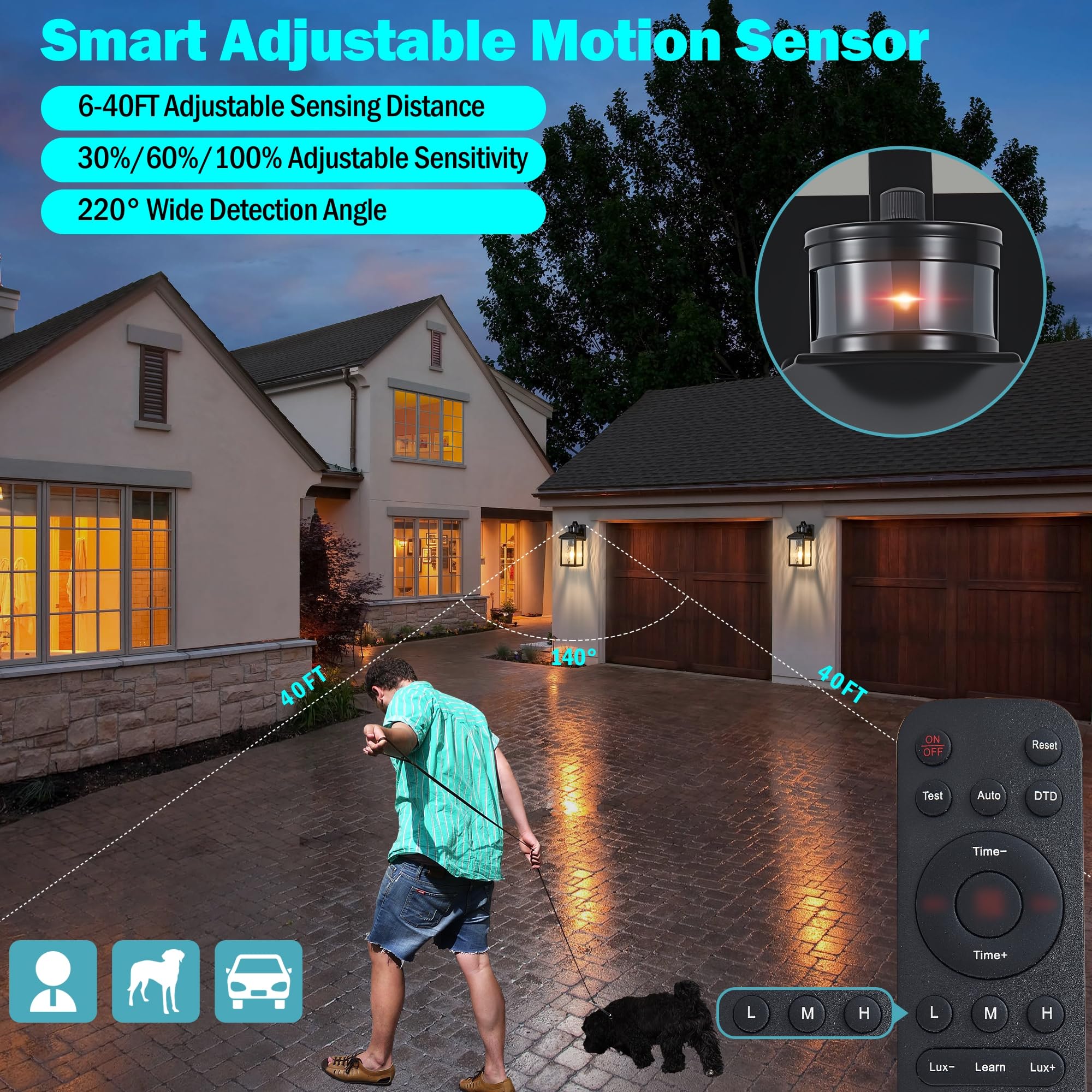 Hebangya Outdoor Porch Lights with Remote Control, Motion Sensor, 4 Lighting Modes, 1 Pack, Black, Model H2015-1B-RW