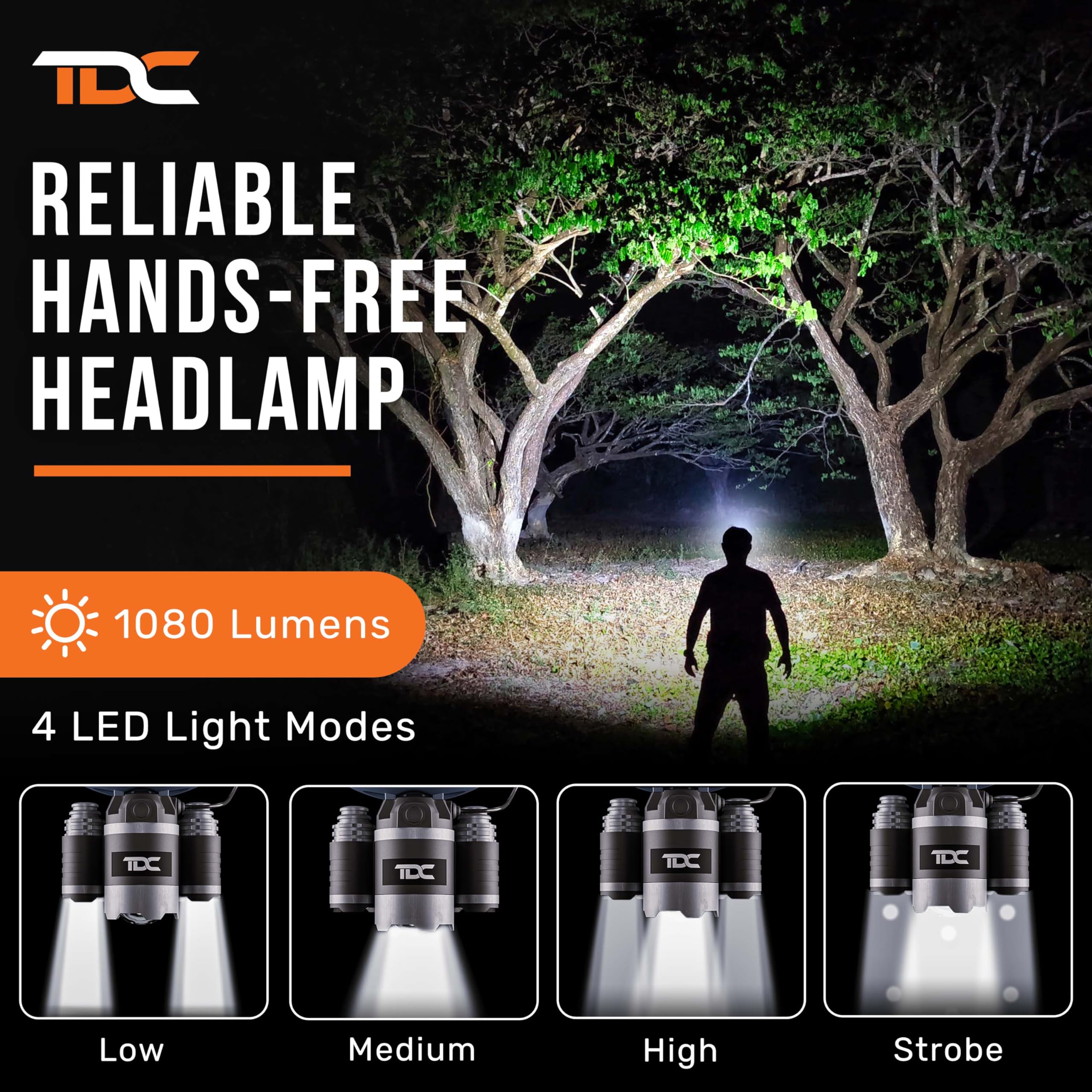 TDC Rechargeable Headlamp - CREE LED Flashlight, USB C, Waterproof, Gray