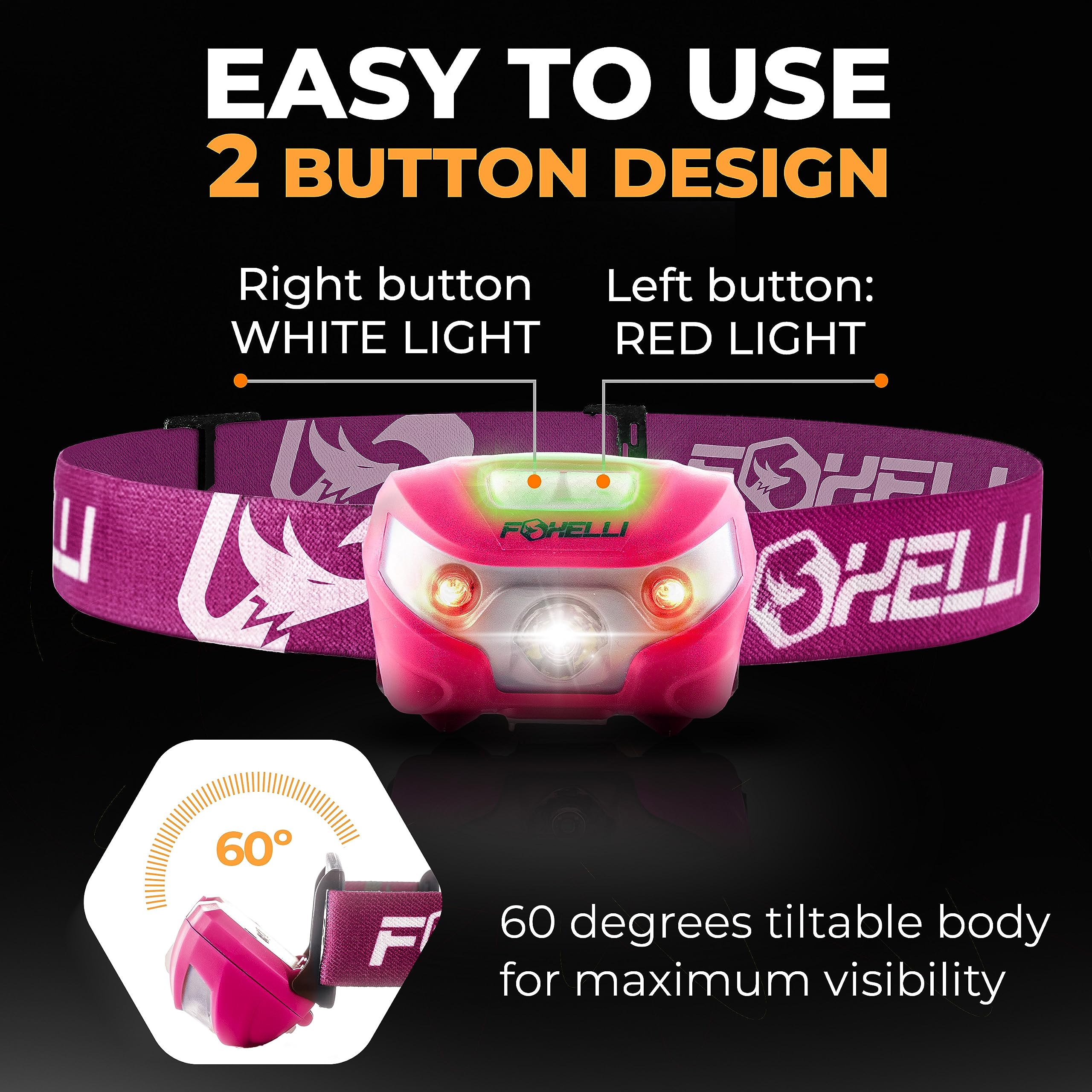 Foxelli Rechargeable Headlamp - Super Bright LED Light for Running, Camping, Hiking - Neon Pink - Model MX10P