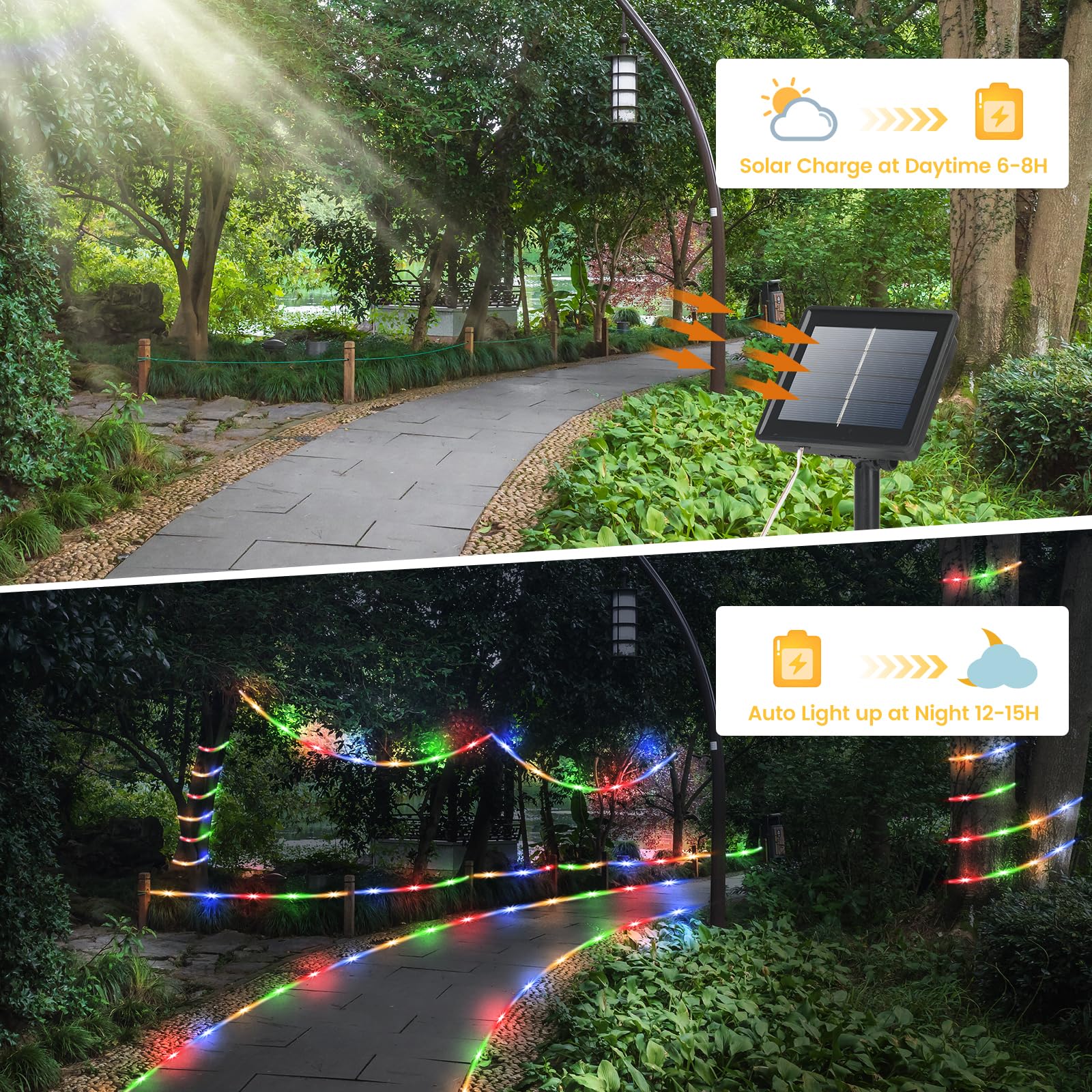 LHYLDS 200 LED Solar Rope Lights, 72FT Waterproof String Lights, Multicolor, PVC for Outdoor Garden, Pathway, and Pool Decor