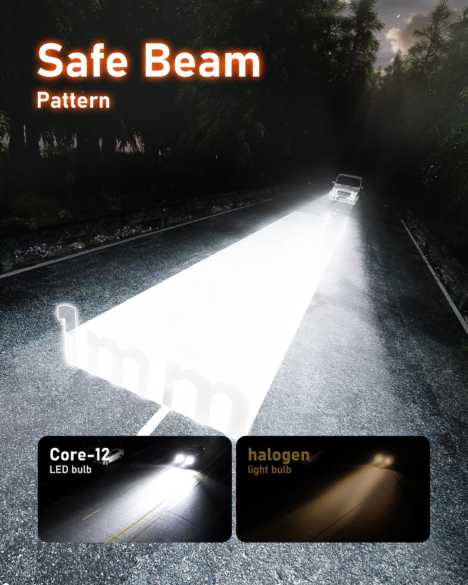 HIKARI WINGS 9006 HB4 LED Fog Light Bulbs, 40000LM, 45W, 6000K Cool White, IP68 Waterproof