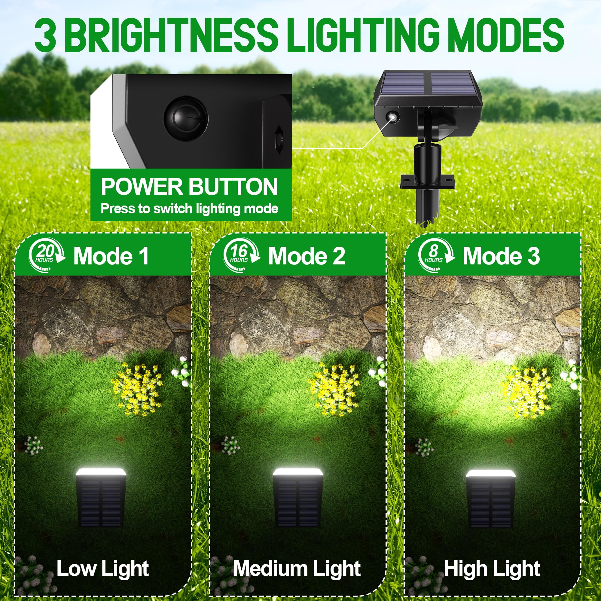 Hyrion 64 Led Solar Spot Lights Outdoor Waterproof, 3 Modes Solar Powered Landscape Lights For Yard, Garden, Pathway, Tree - Coo