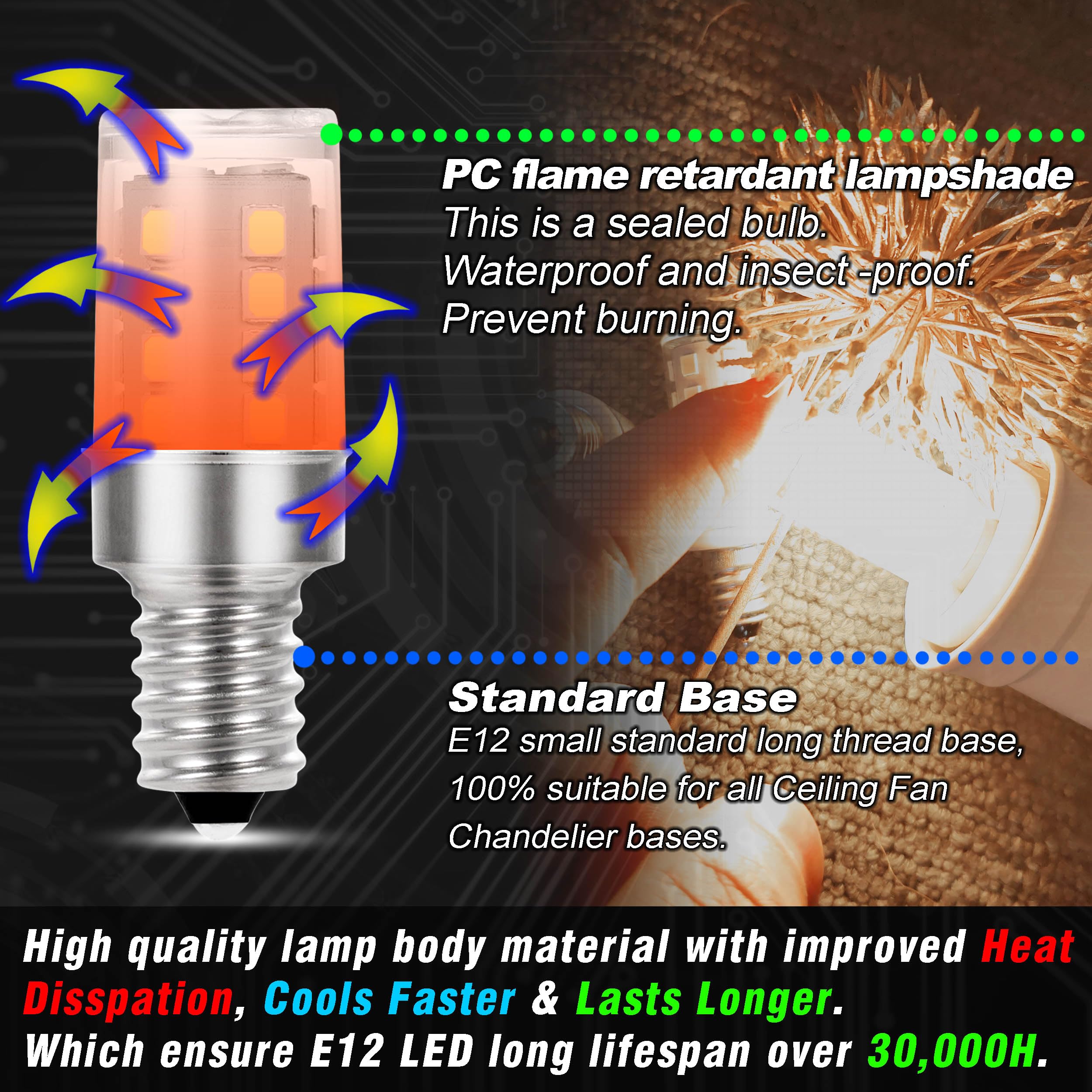 Hylroe LED Candelabra Bulbs, 25W Equivalent, 6000K Daylight White, Non-Dimmable, E12 Base, 2W, 4 Pack