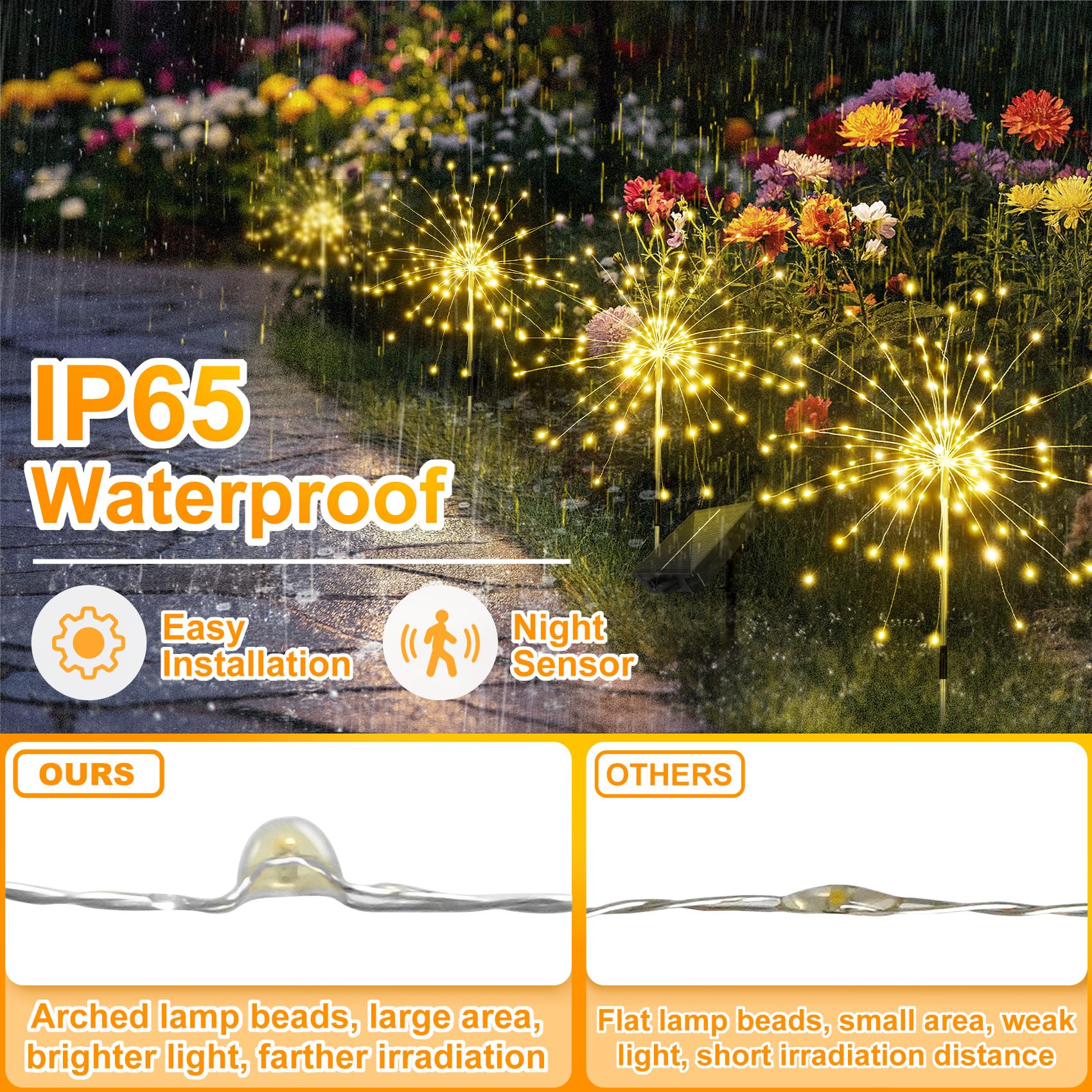 Anordsem Solar Garden Lights Outdoor Waterproof: Fireworks String Light Smart For Yard Decorative Outside - Led Sparkler Lamp 8