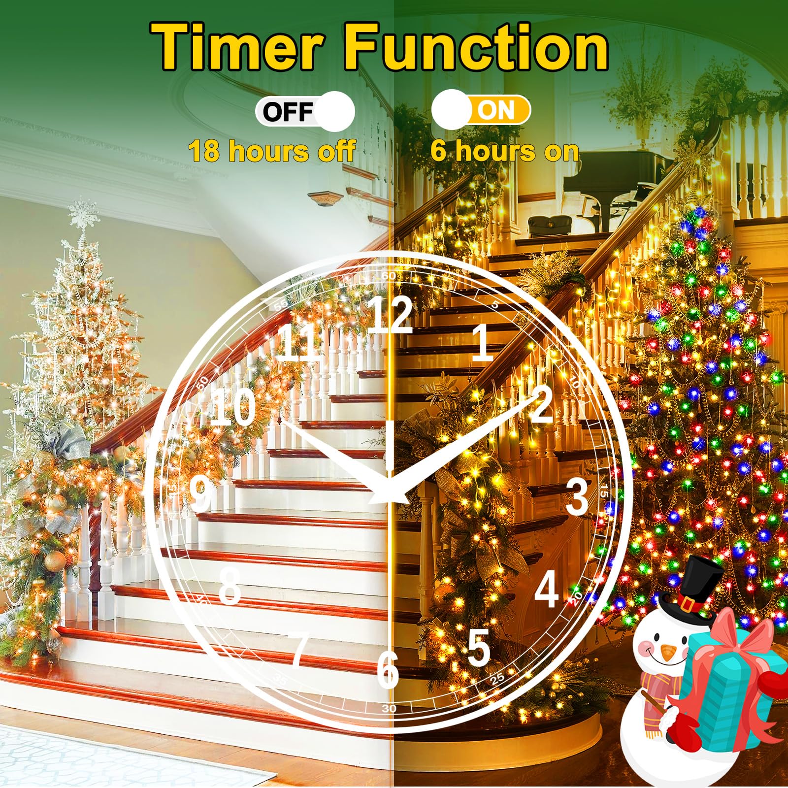 Sauirs 2Pack 320 Led Christmas Lights Outdoor Decorations With 120 Drops Timer 8Mode 66Ft Curtaing Lights Waterproof Plug In Fairy Lights For Indoor Xmas Party Patio Window Trees Decor(Warm White)