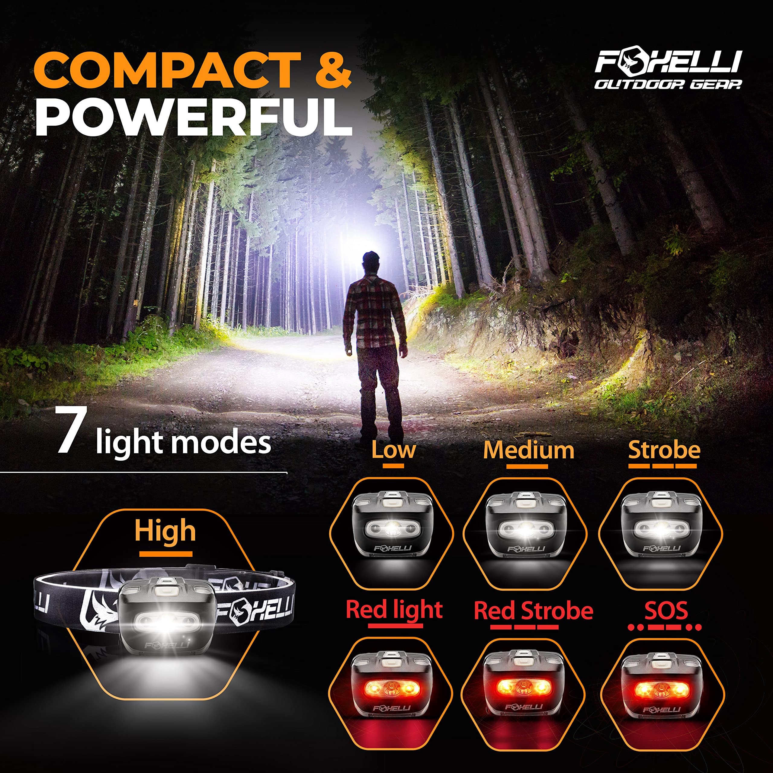 Foxelli Led Headlamp Flashlight - For Adults & Kids, Running, Camping, Hiking Head Lamp With White & Red Light, Lightweight Wate