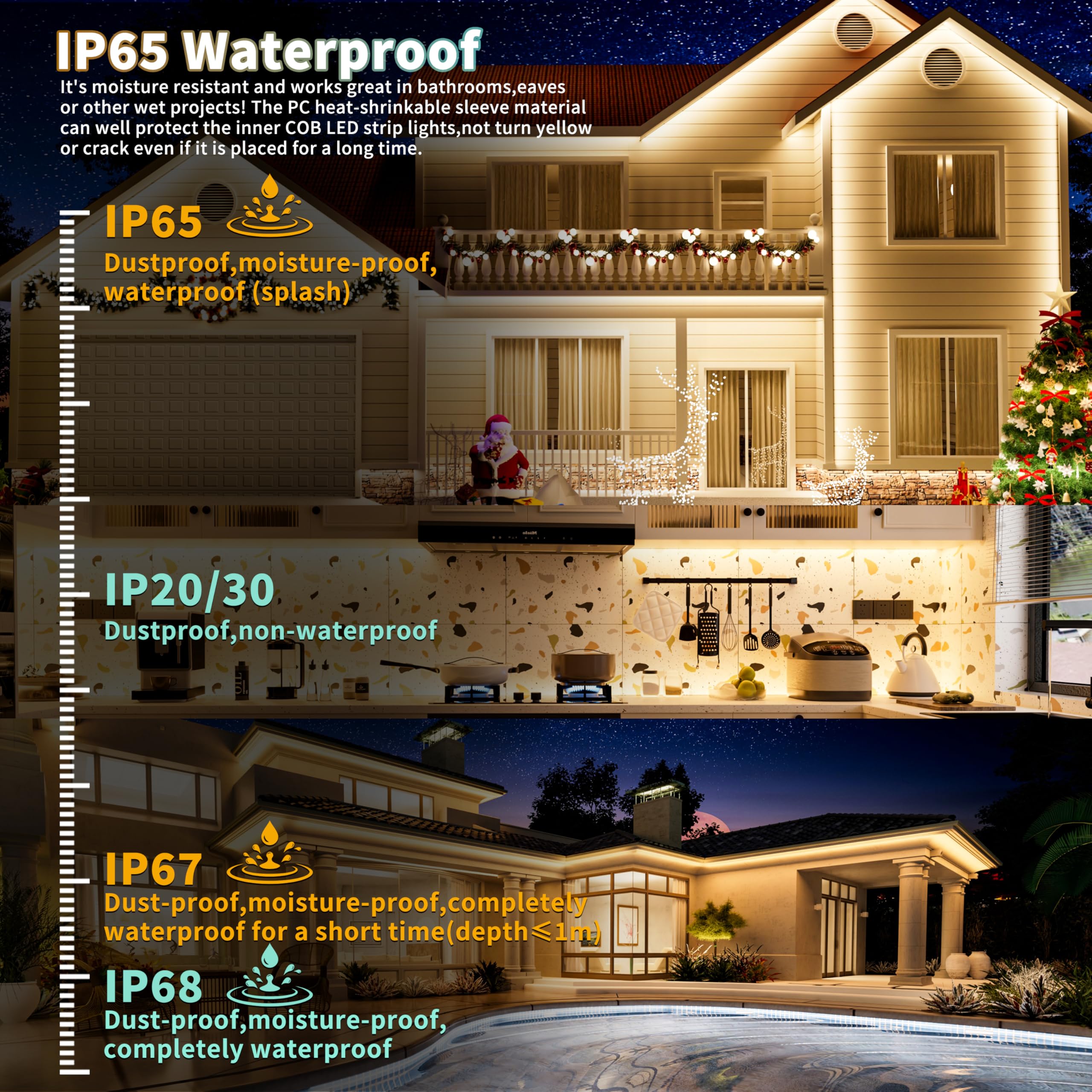 Pautix Cob Led Strip Light Cct Tunable White Ip65 Waterproof,Cri90+ 16.4Ft/5M 2700K-6500K Dimmable 24V Led Tape Light,For Under