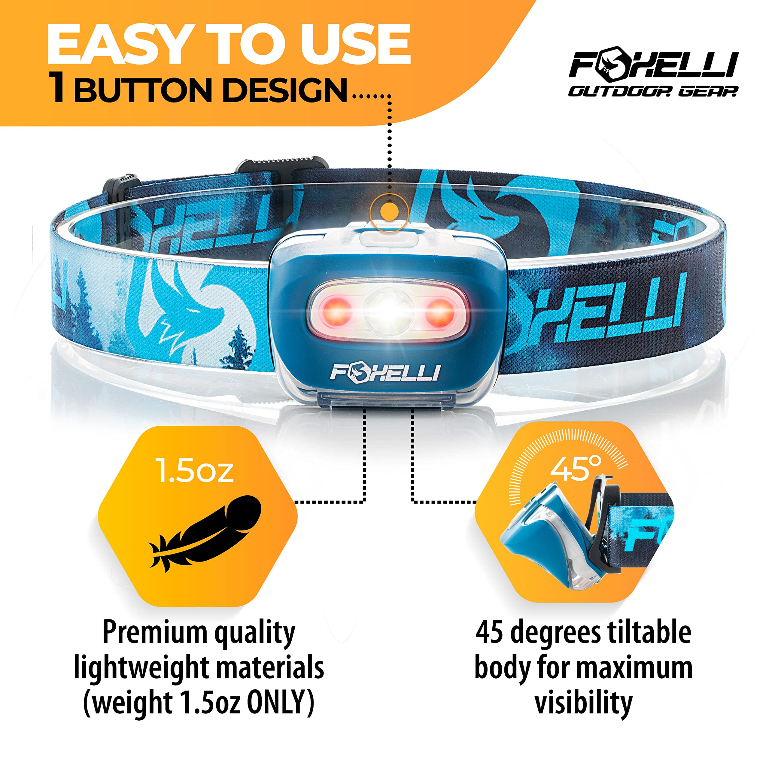 Foxelli LED Headlamp Flashlight, Waterproof, Lightweight, Model MX20, White & Red Light, for mature-themeds & Kids, Forest Color