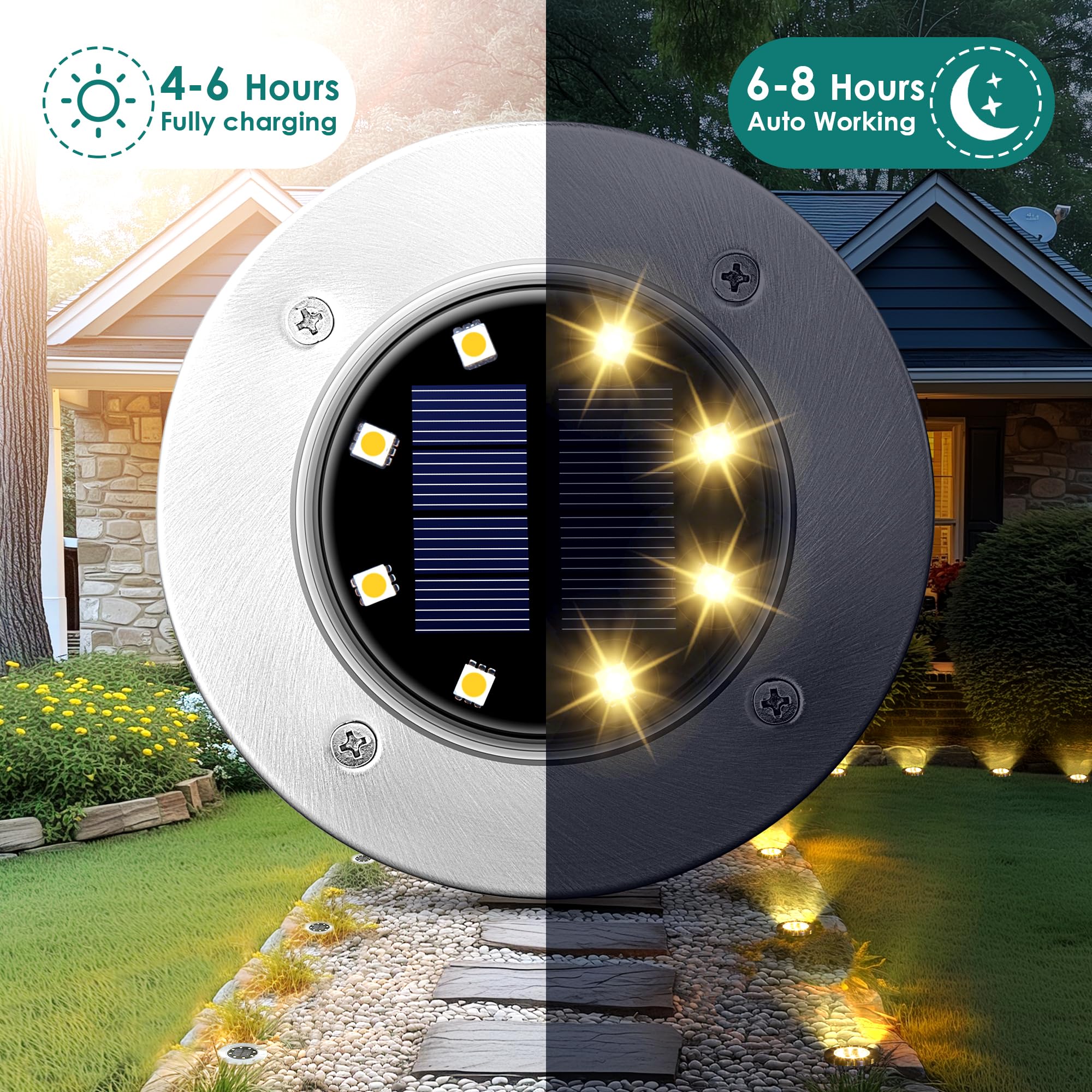 SOLPEX Solar Ground Lights, 20 Pack Waterproof Stainless Steel Landscape Lighting, Warm White for Pathway & Patio