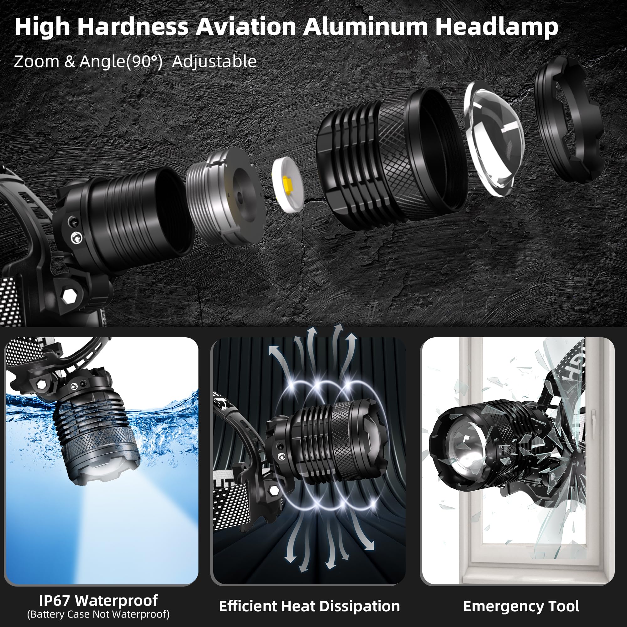 Zmoon LED Headlamp 100,000LM Rechargeable, IP67 Waterproof, 40H Battery Life, Black, Model 9683