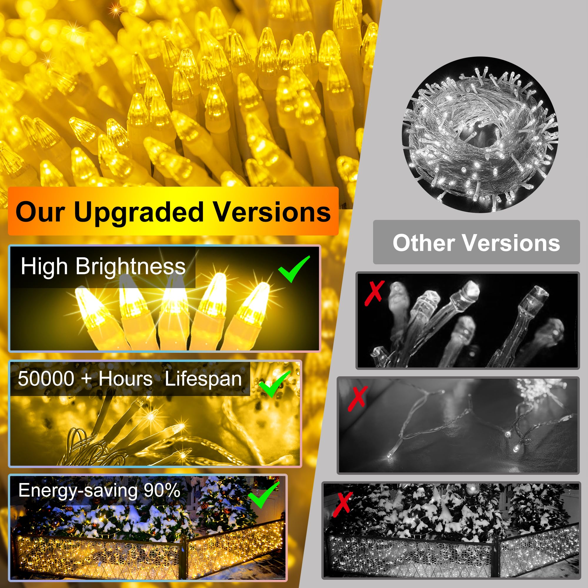 XIKENGSHQ 648 LED Outdoor Christmas Lights, 66ft with 144 Drops, 8 Modes Timer, Waterproof, Warm White