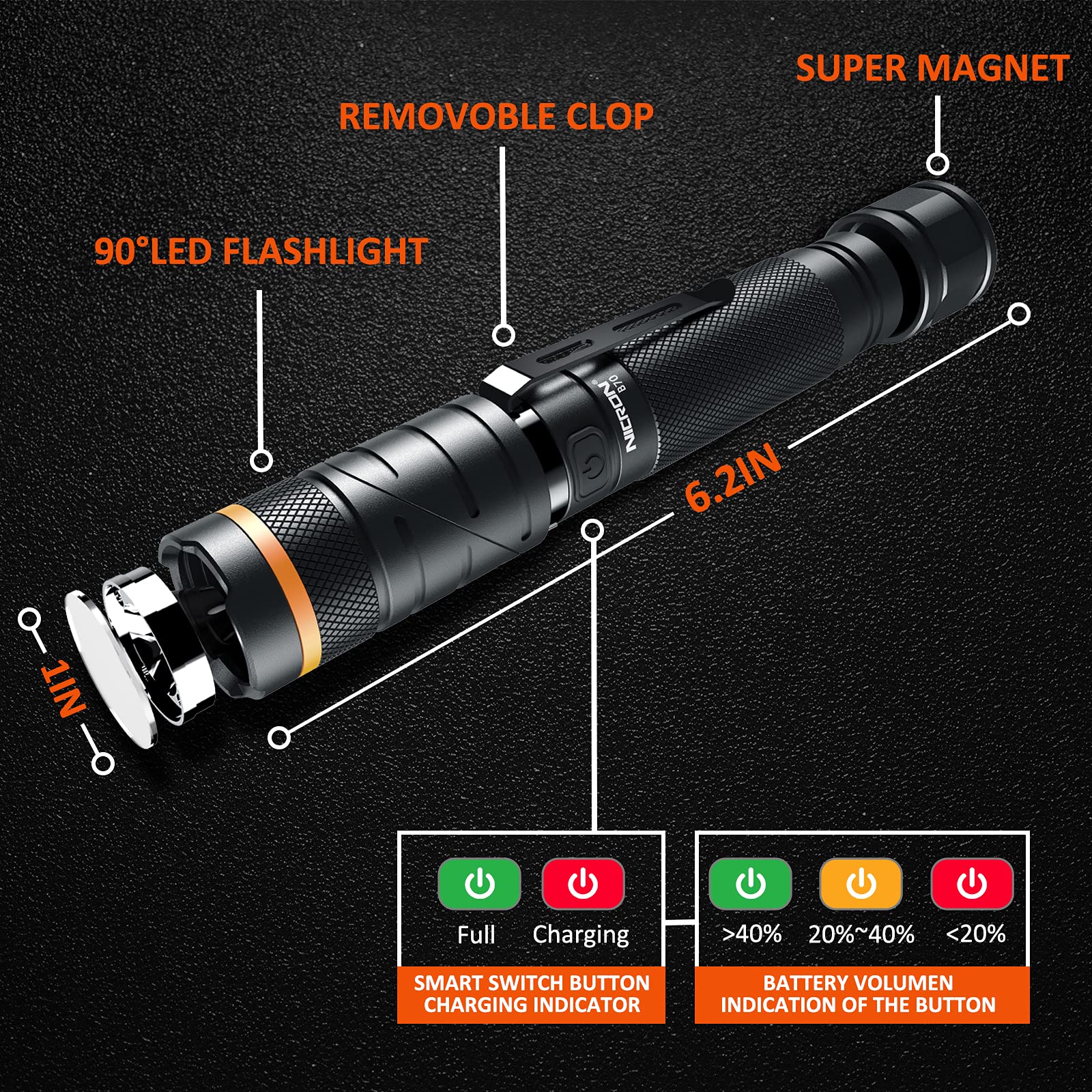 NICRON B70 Rechargeable Magnetic LED Flashlight, 1200 Lumens, IP65 Waterproof, Black, White/Red/Green Lights, USB Charging