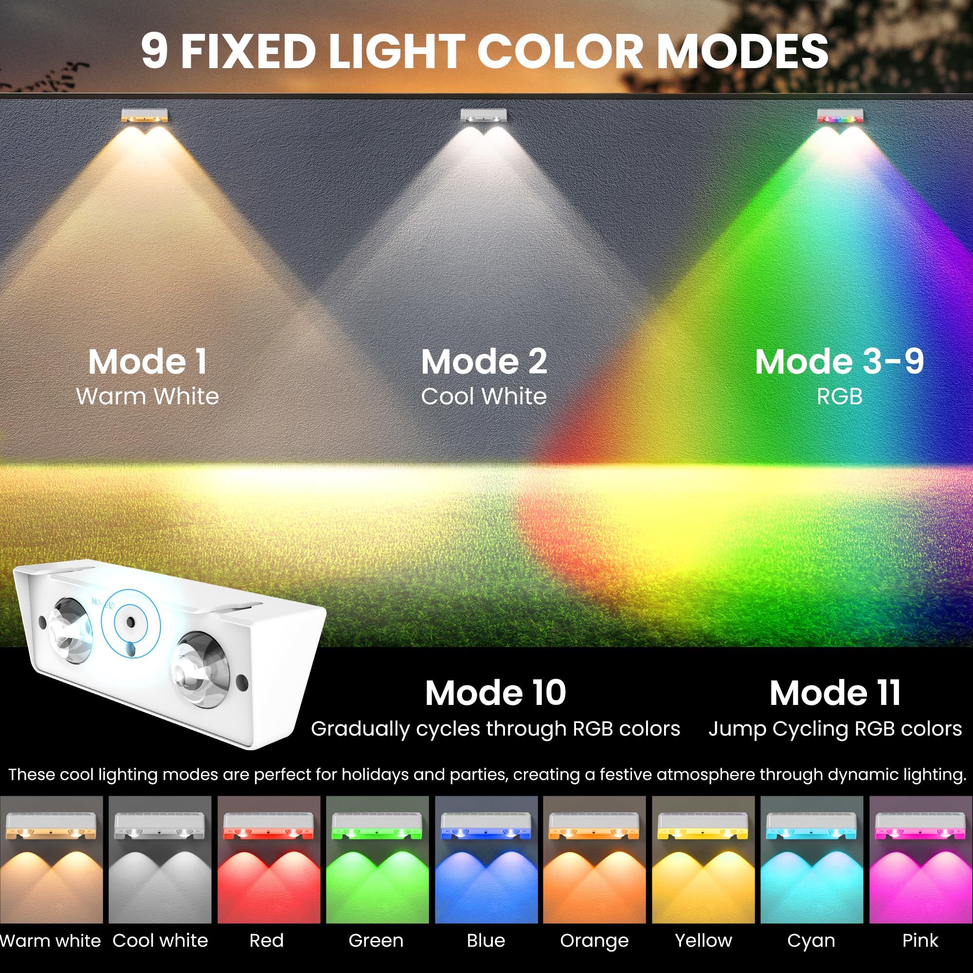SOLPEX Solar Fence Lights Outdoor, 12 Pack, Waterproof IP65, Color Changing, White, LED Deck Lighting, Model 9918