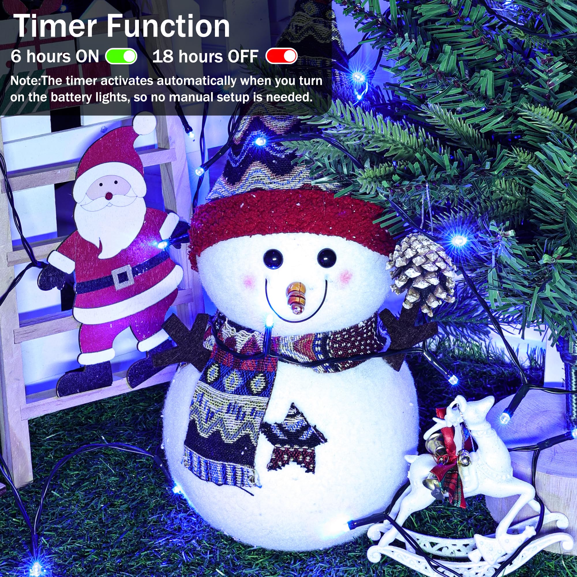 Lomotech Battery Operated Christmas Lights - 4 Pack Total 66Ft 200Leds String Lights 8 Modes Waterproof With Timer For Home  Garden  Party  Holiday  Tree Decoration (Green Wire  Blue)