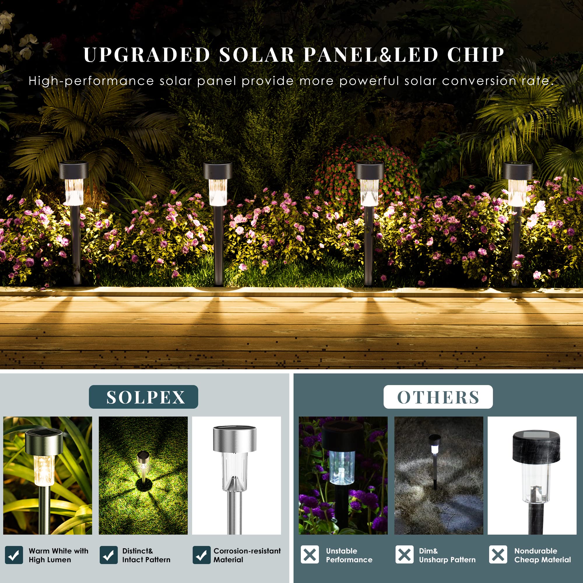 SOLPEX Solar Outdoor Lights 16 Pack, Stainless Steel, Waterproof LED Landscape Lighting, Warm White, Model 6983