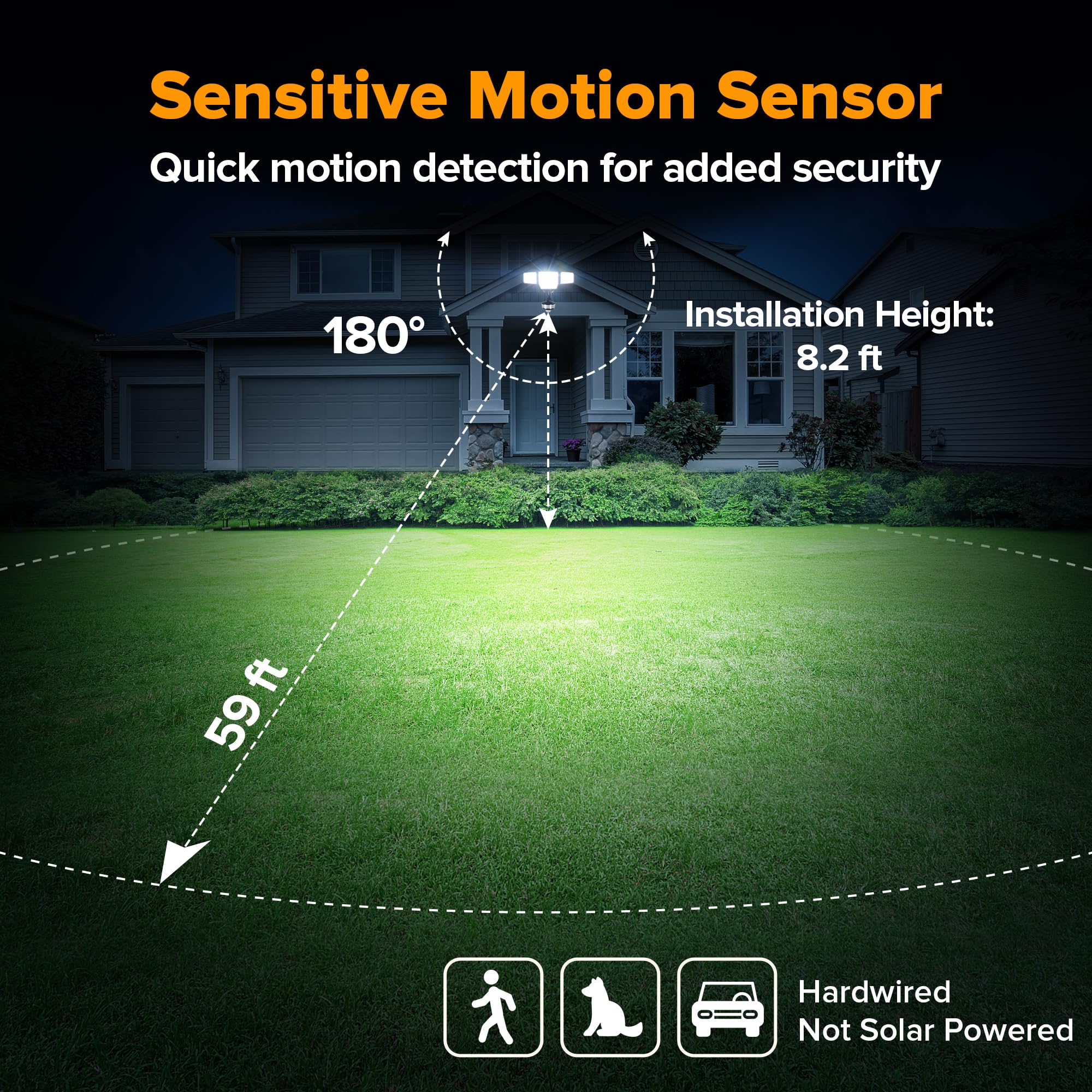 LUTEC 84W LED Security Light, 9500LM Motion Sensor, 4 Head Flood Lights, 5000K Daylight, IP65 Waterproof, Black