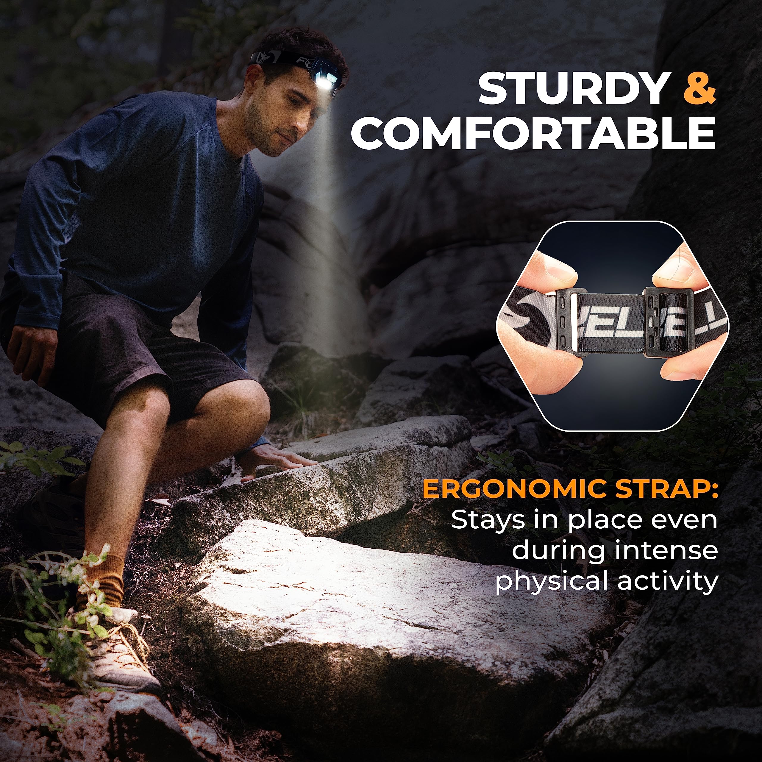 Foxelli Usb-C Rechargeable Led Headlamp - Super Bright, Lightweight Head Lamp For Running, Camping, Hiking & Work - Comfortable