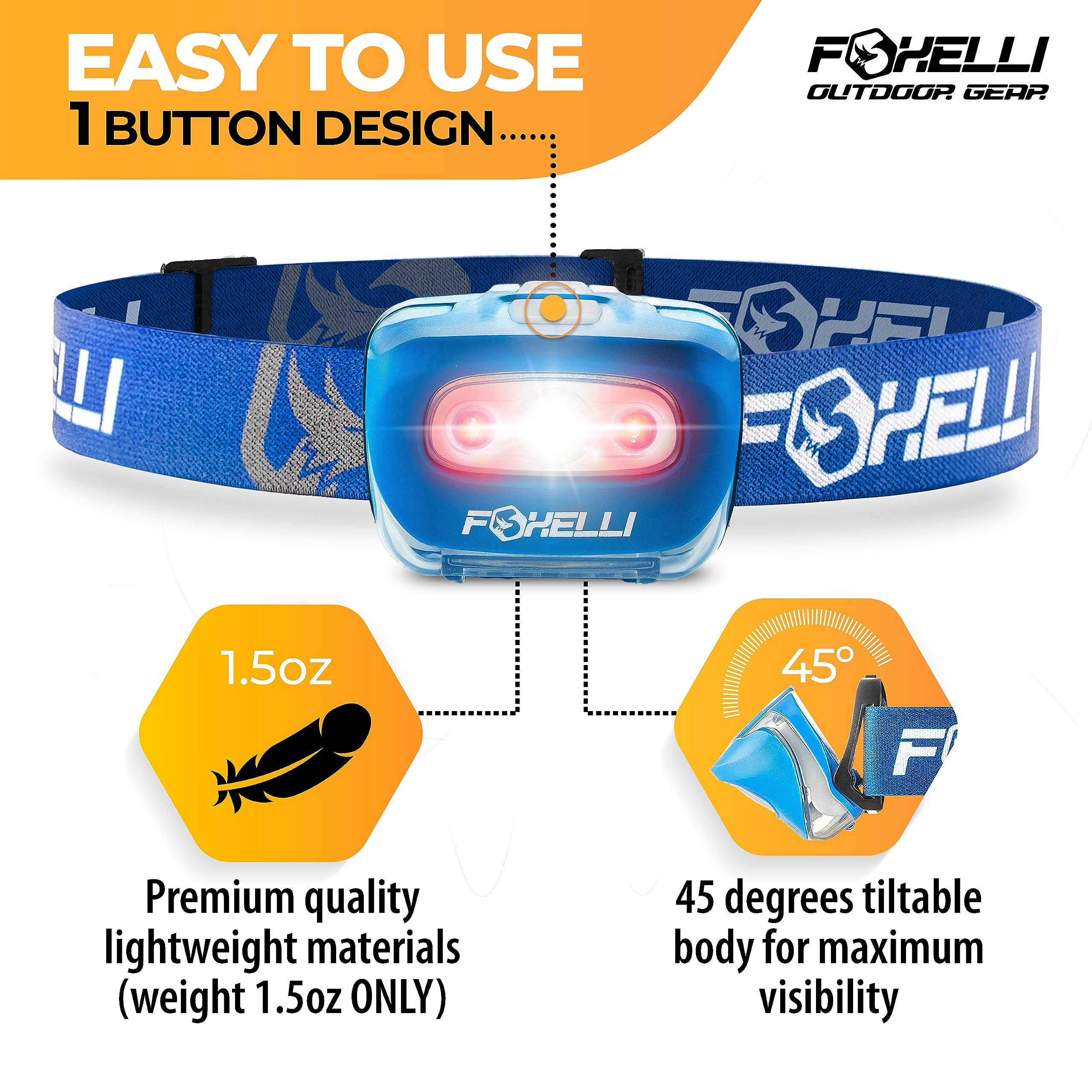 Foxelli LED Headlamp Flashlight - Lightweight, Waterproof, White & Red Light, Model MX20, Blue, Includes 3 AAA Batteries