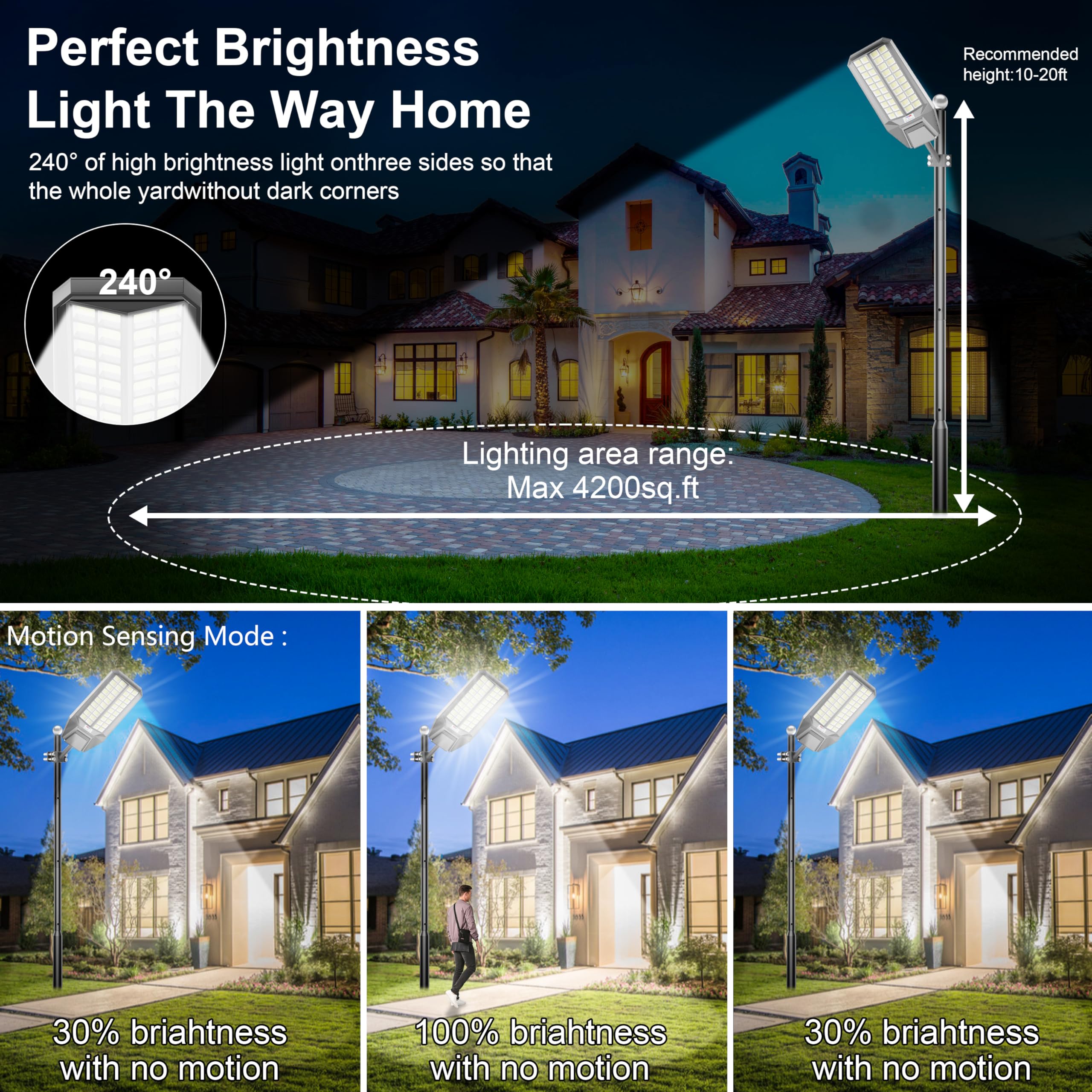 Vzyhik Solar Street Lights - 9500W Waterproof LED with Motion Sensor & Remote Control, Black, for Outdoor Use - Ideal for Yards & Walkways