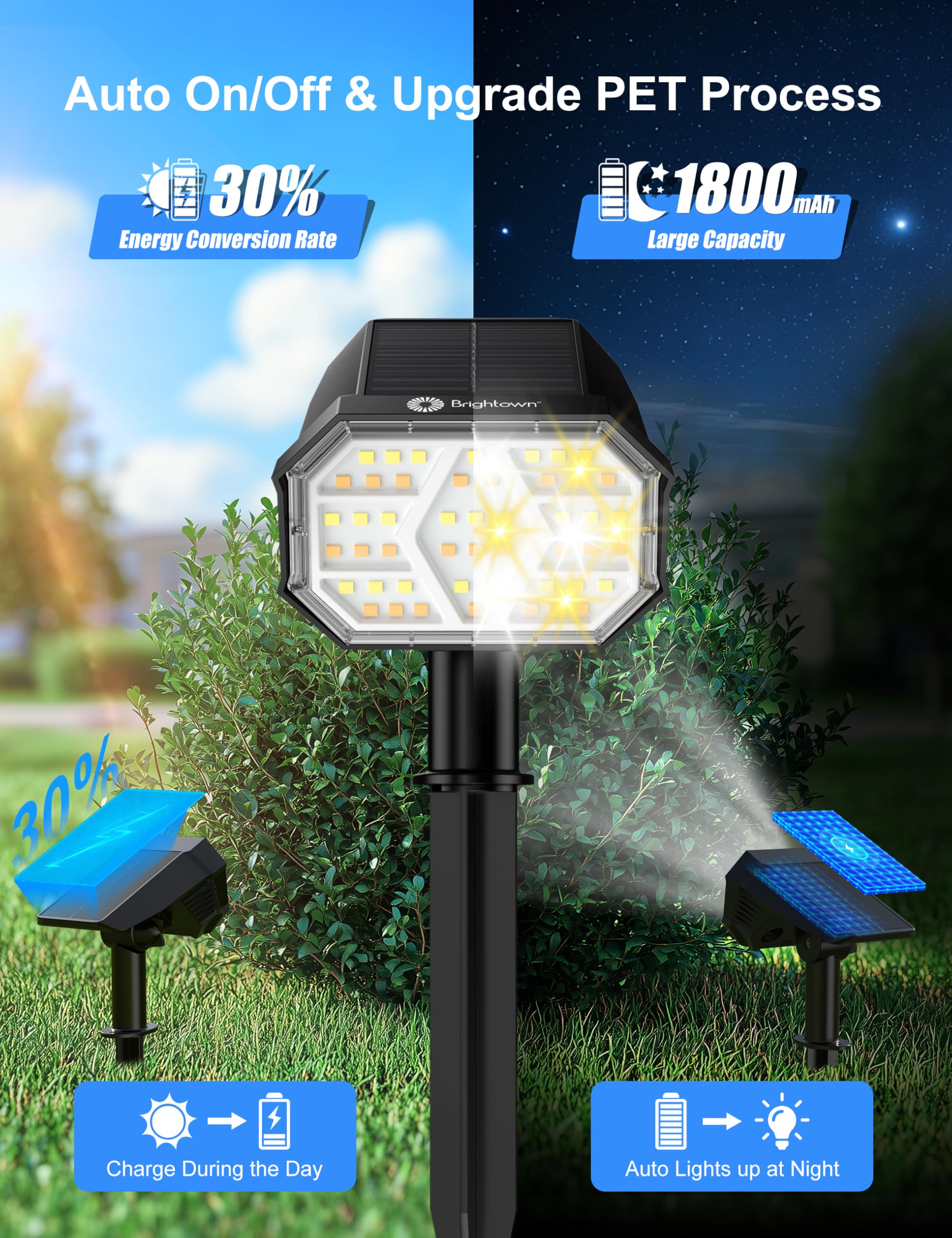 Brightown Solar Spot Lights Outdoor, 6 Pack, IP67 Waterproof, 2-in-1 Cool & Warm Light, Model SpotLight-TC-6PC