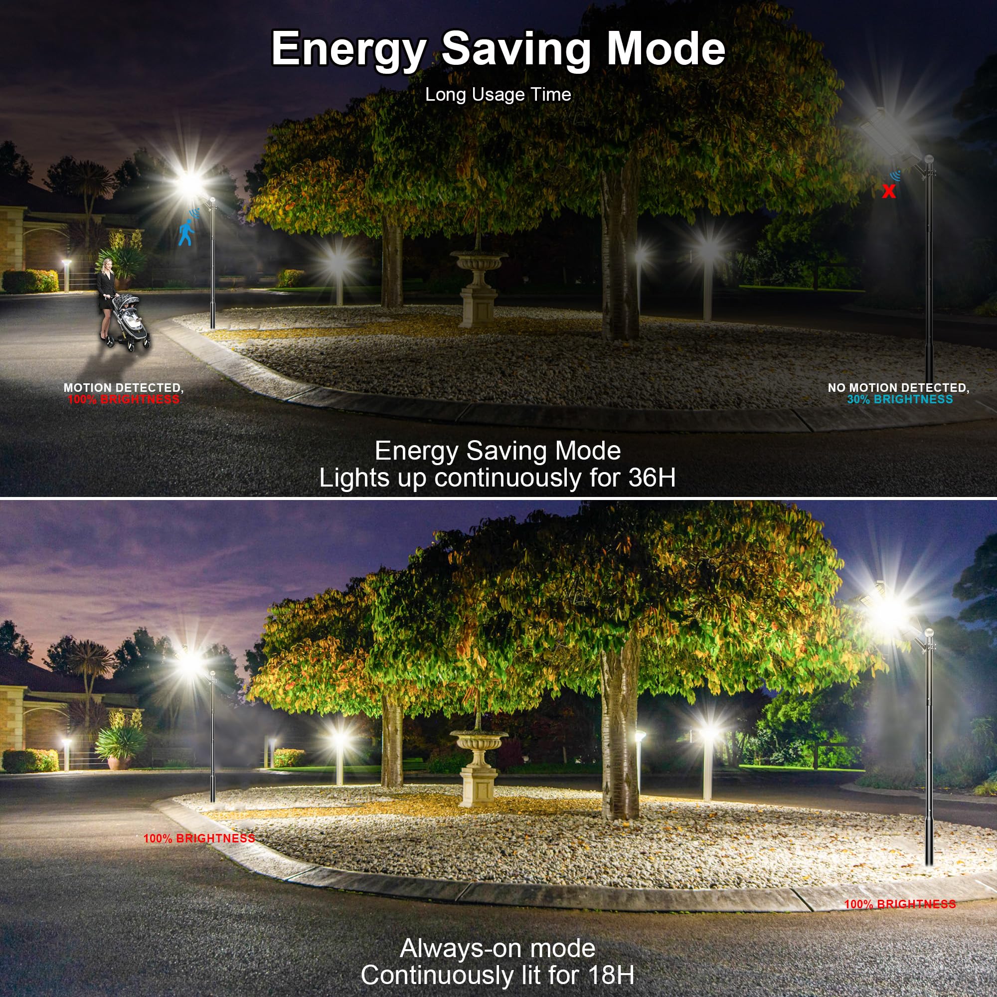 loyoele Ultra-Large Solar Street Light, 12000W, Waterproof LED Flood Light, Motion Sensor, Dusk to Dawn, Black, Model DLT-SL104, 2 Pack