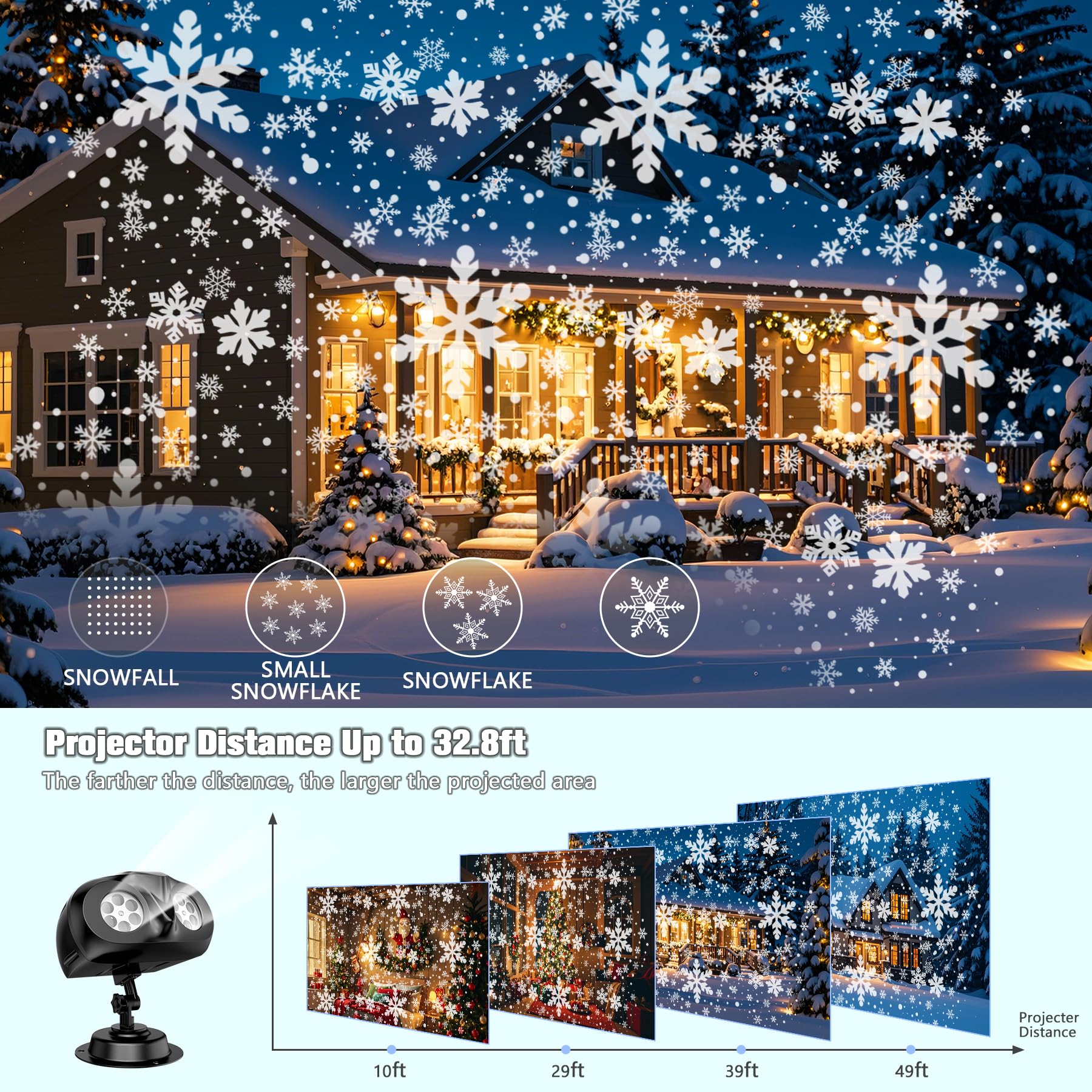Nazuwke Christmas Snowflake Projector Lights Outdoor, Led Snowfall Projector With Remote, Ip65 Waterproof Snow Projection Outdoo