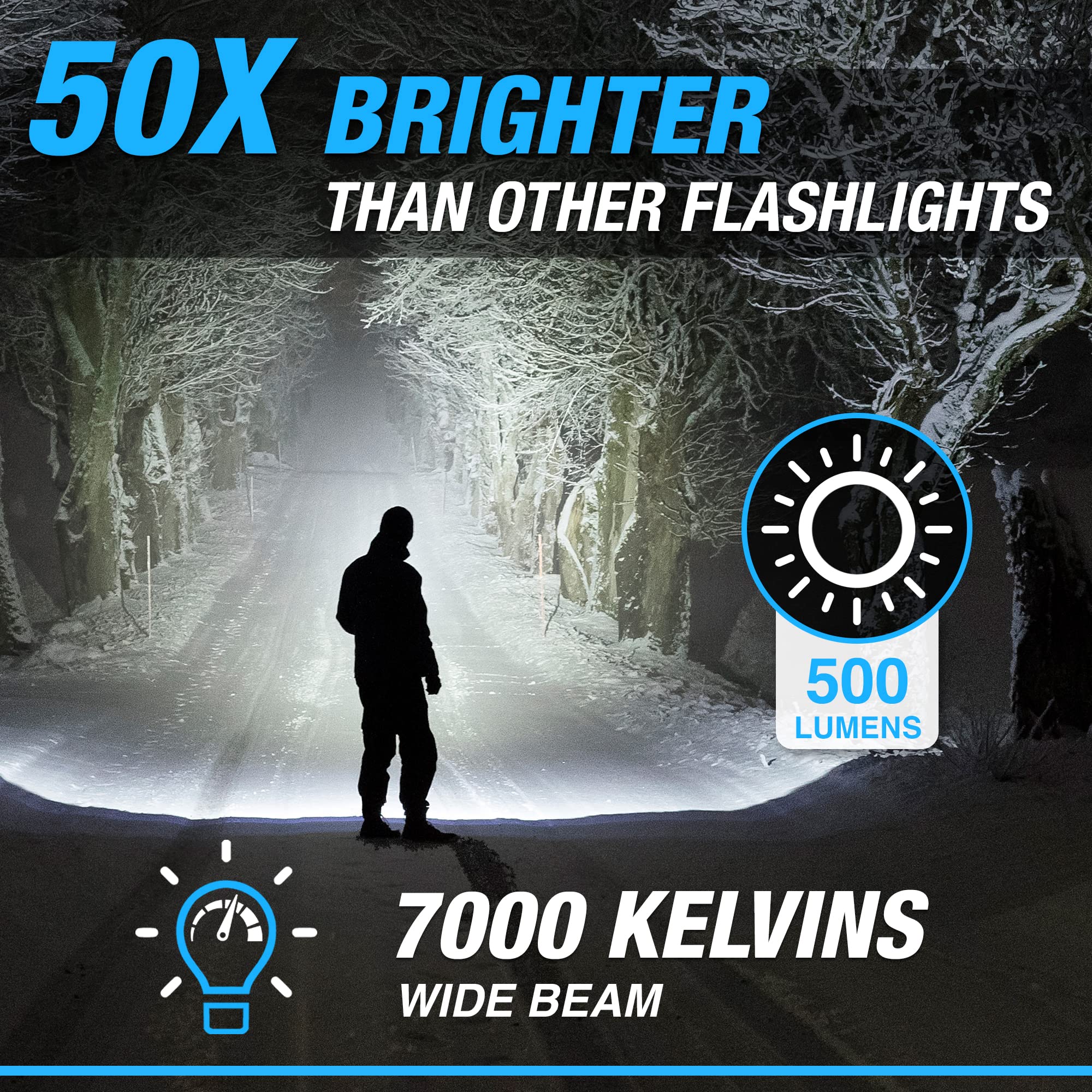Bell+Howell Taclight Max Ultra LED Flashlight - 500 Lumens, Rechargeable, Water Resistant, 5 Modes, Model 1003