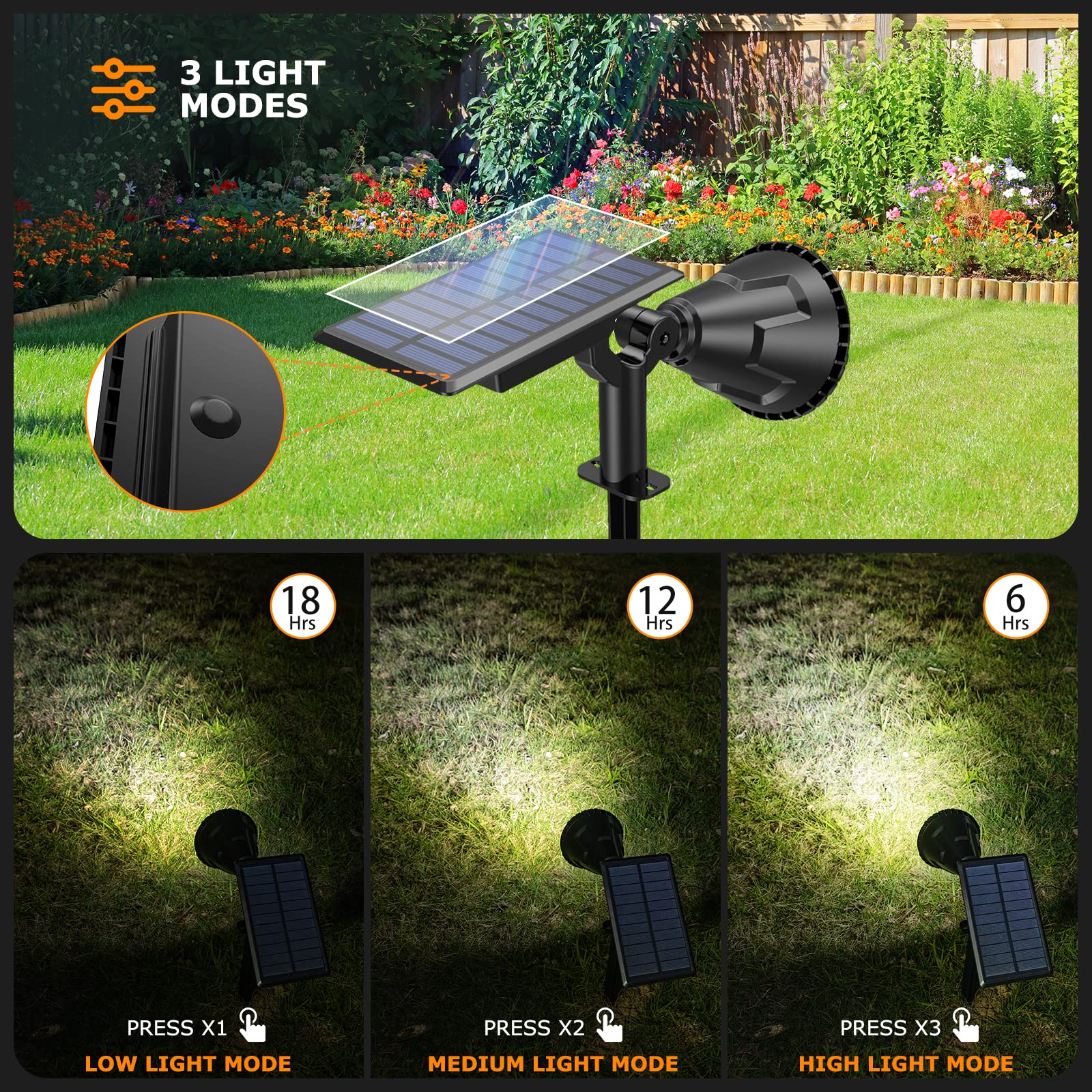 Xtgtp 21 Leds Solar Spot Lights Outdoor, Ip67 Waterproof, Auto On/Off, 2 Pack, Cool White