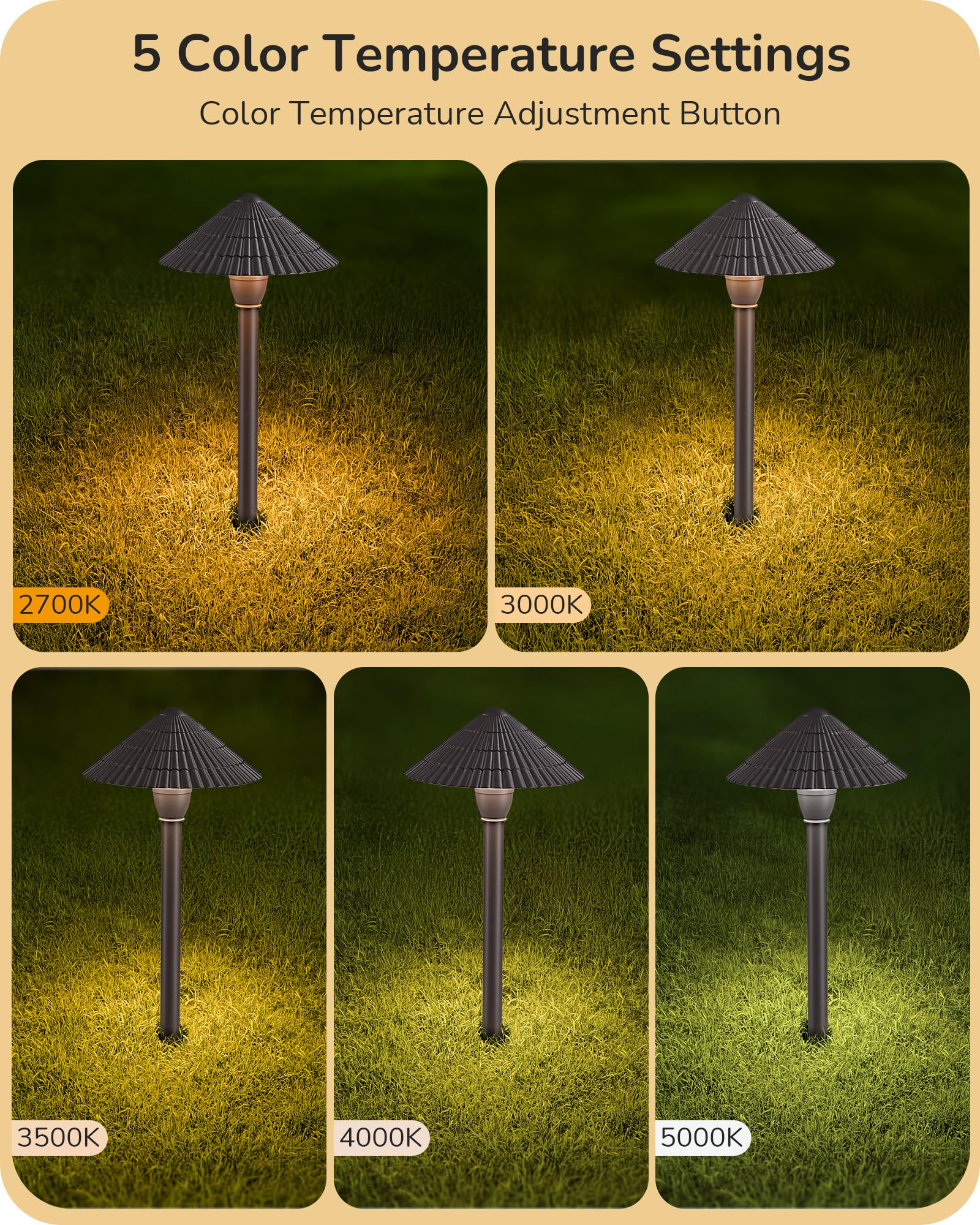 EDISHINE 5CCT Low Voltage Landscape Lights, 12 Pack, 3W 160LM, Die-Cast Aluminum, Waterproof, Black, Model JXL-HW-D02-XX