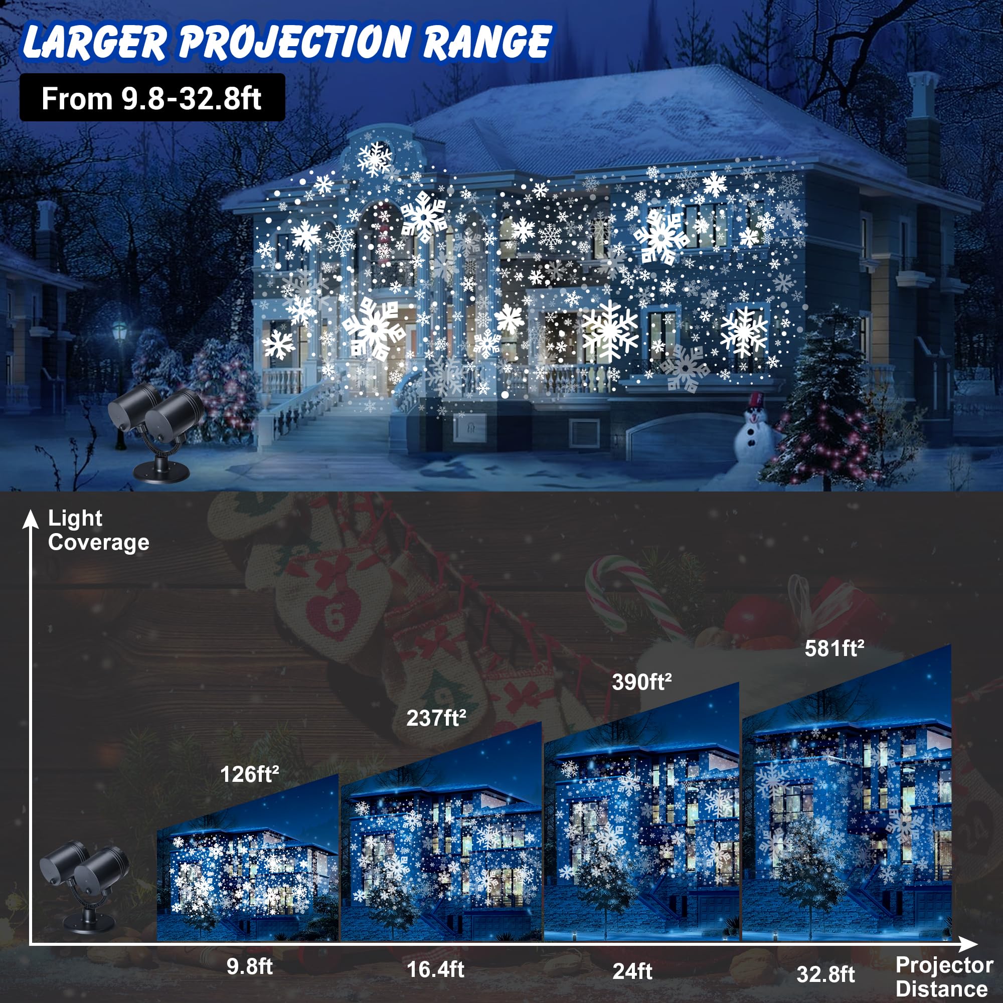 Toodour Snowflake Christmas Projector Lights Outdoor, Double Head Dynamic Snowflake Projector Lights With Timer, Waterproof Holi
