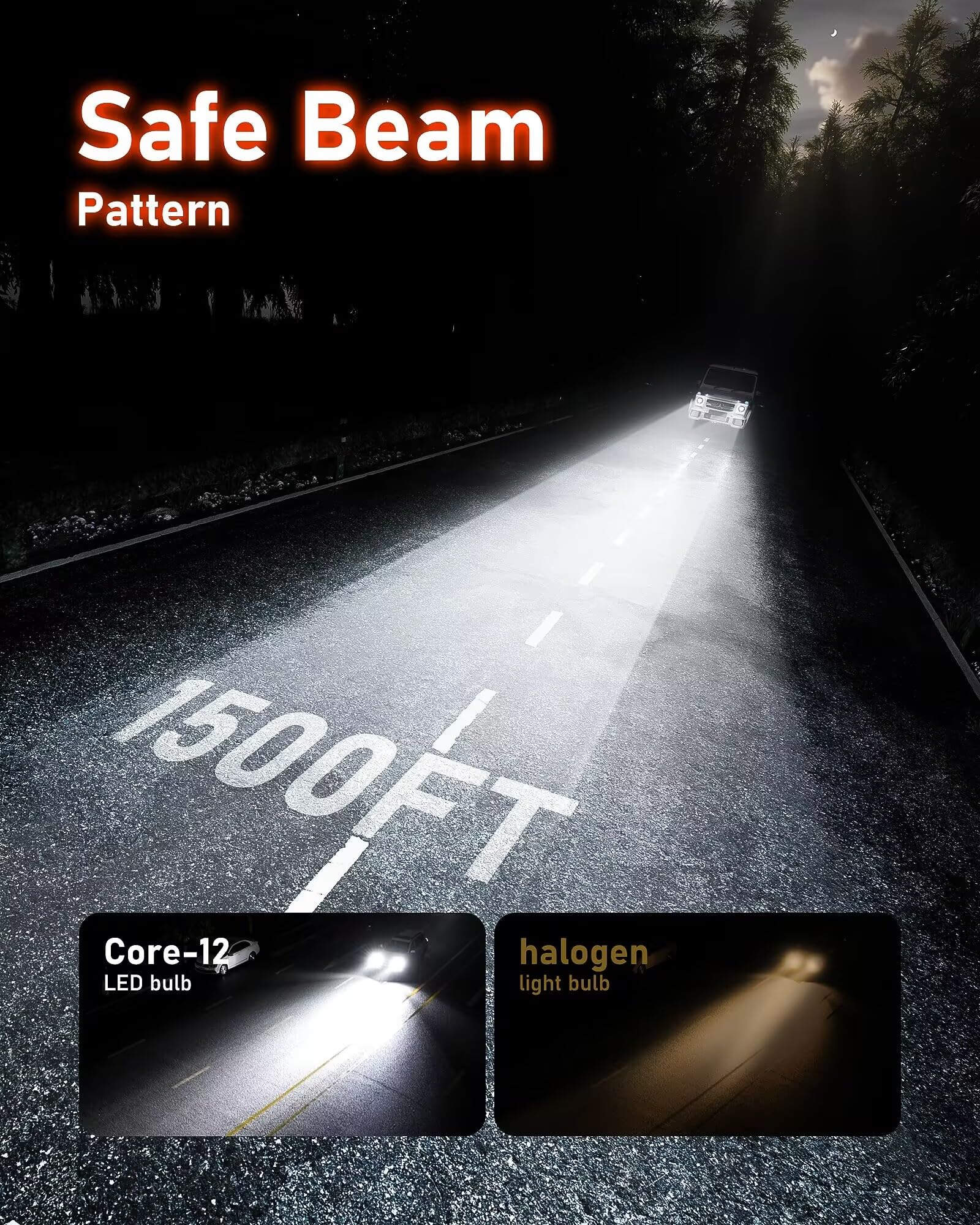 HIKARI WINGS LED Fog Light, 50000LM, 9005/HB3 & 9006/HB4, 45W, 6000K Cool White, IP68