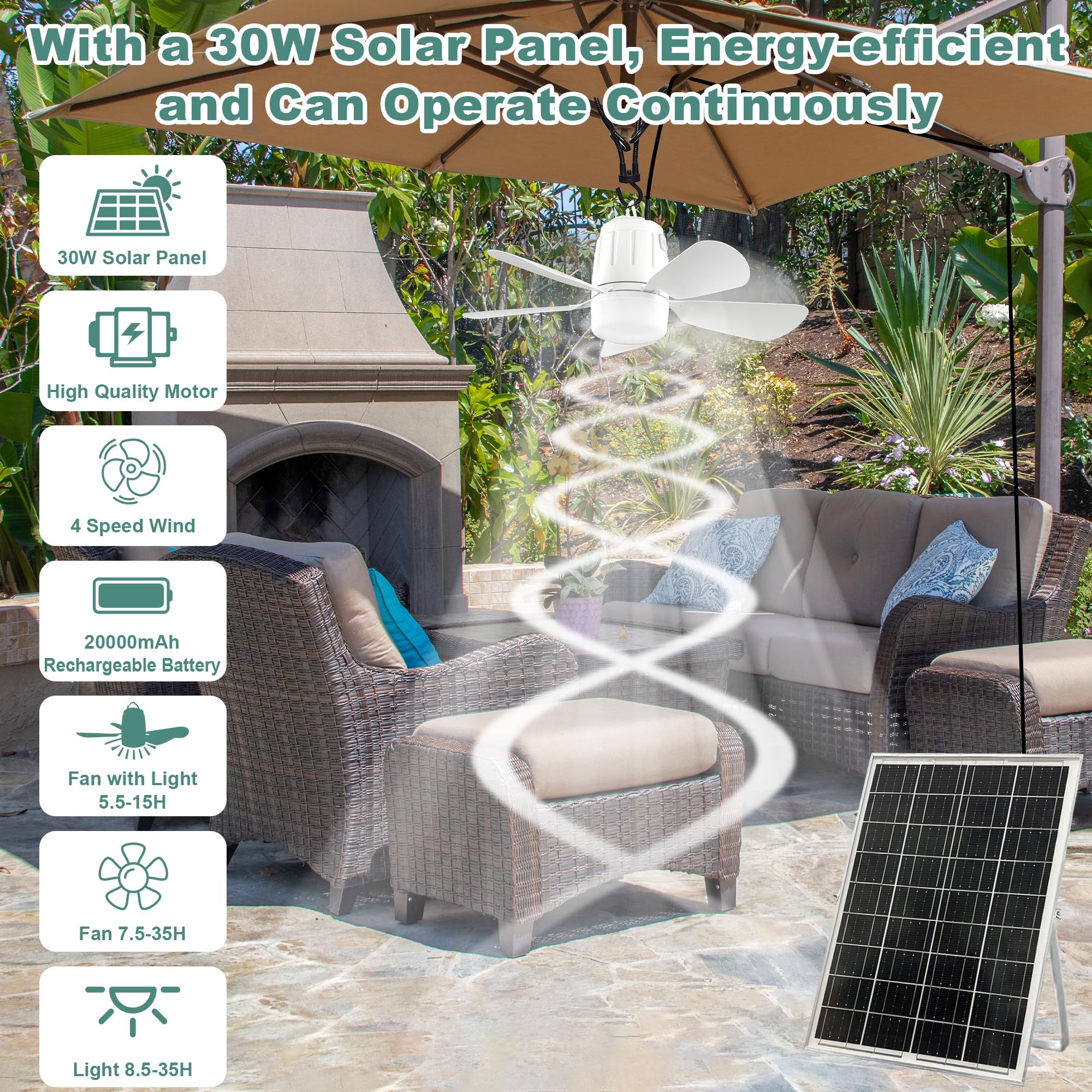 Gliztech Solar Ceiling Fan Light - 30W Remote Control Fan for Outdoor Use - 20'' White - Model SSDSFL006