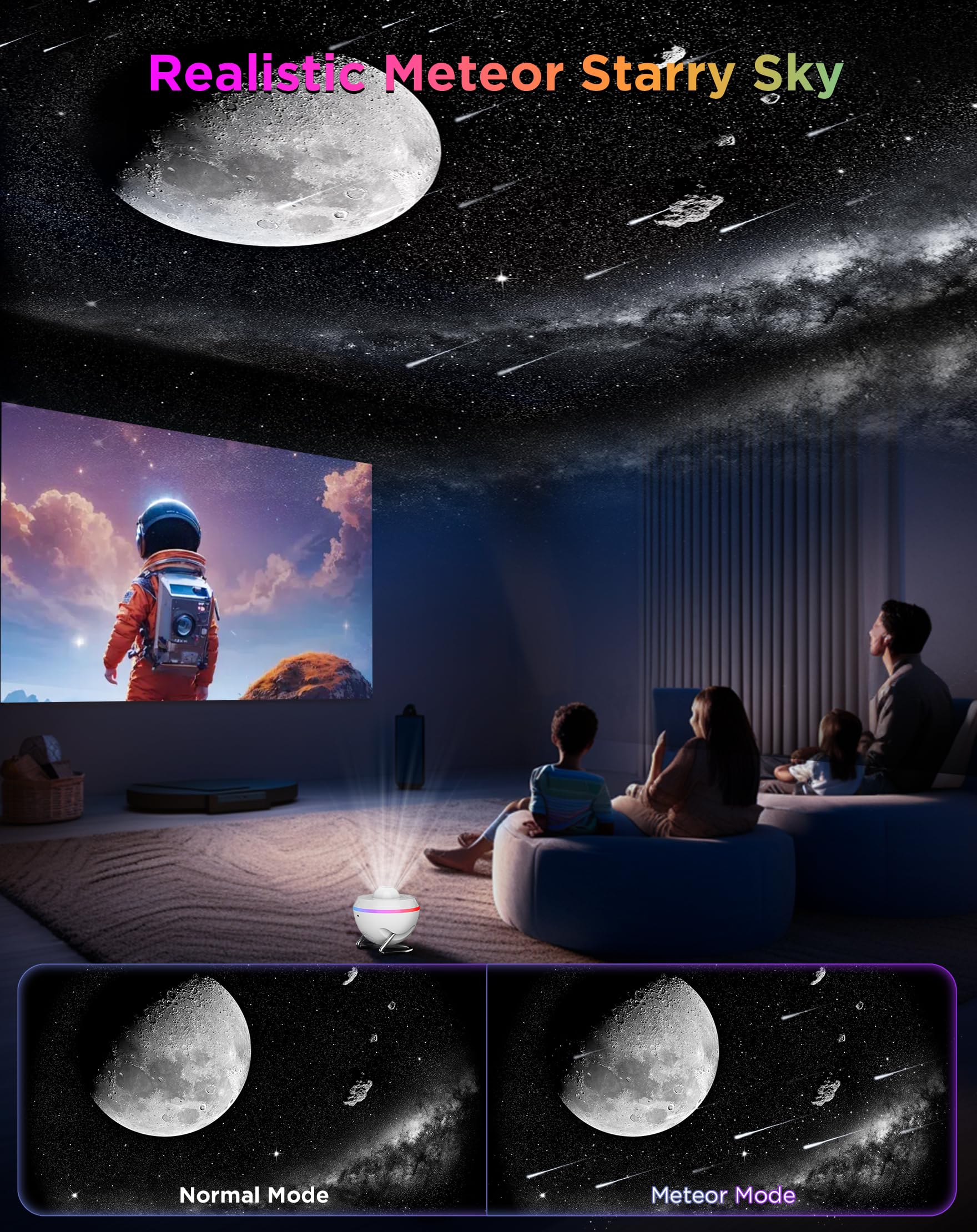 Galaxy Projector, 13 In 1 Hd Planetarium Galaxy Star Projector For Bedroom, Star Projector Galaxy Light With Timer, Meteor & Rgb