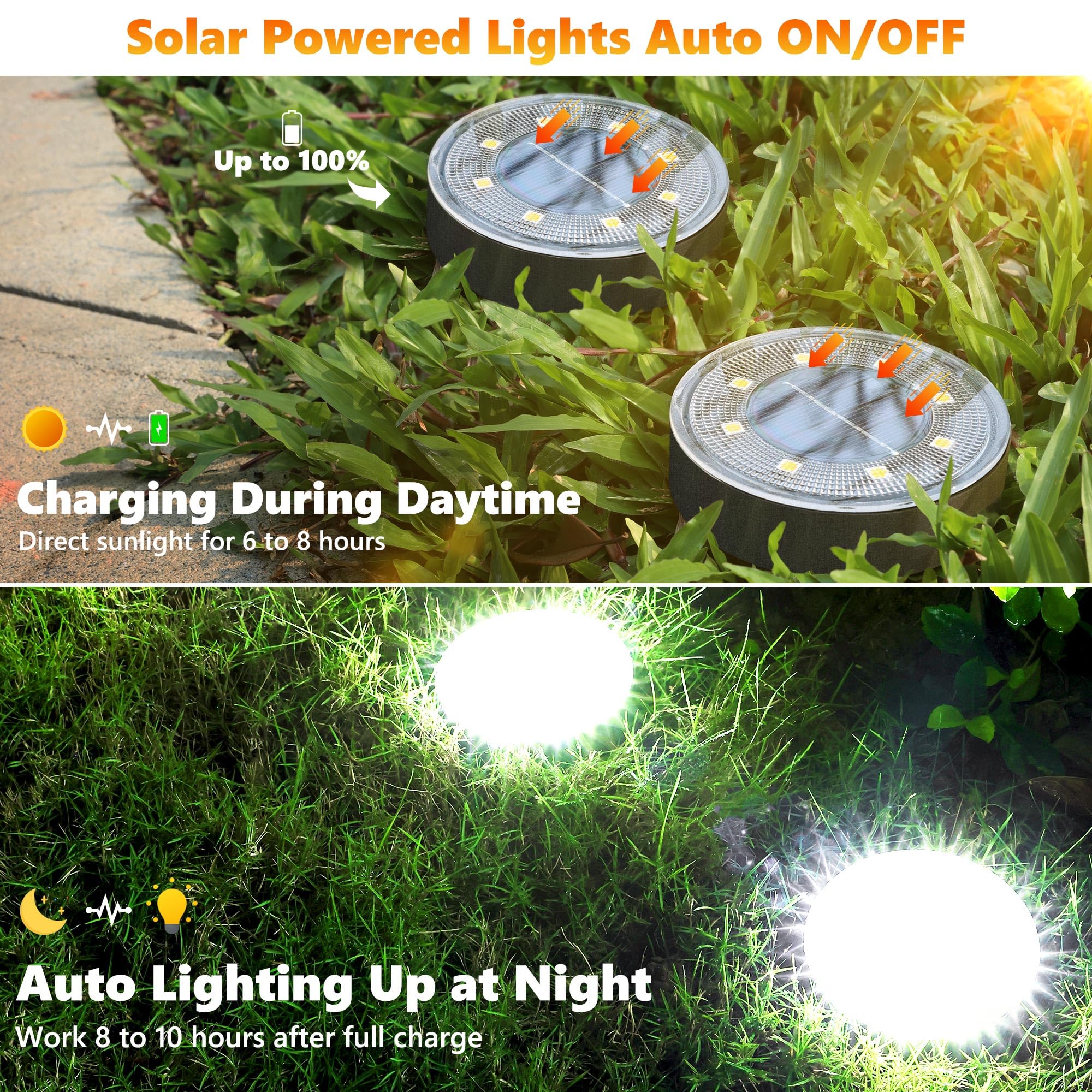 Joomer Solar Ground Lights, 8 LED Outdoor Waterproof Disc Light, 4 Pack, White